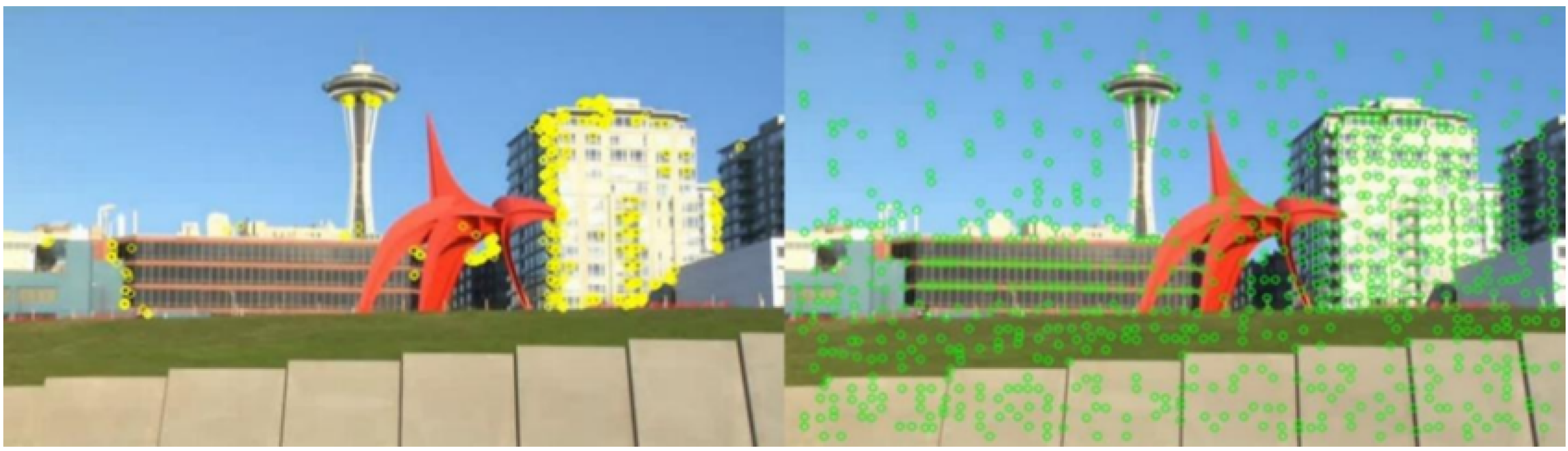 Entropy 24 01326 g004