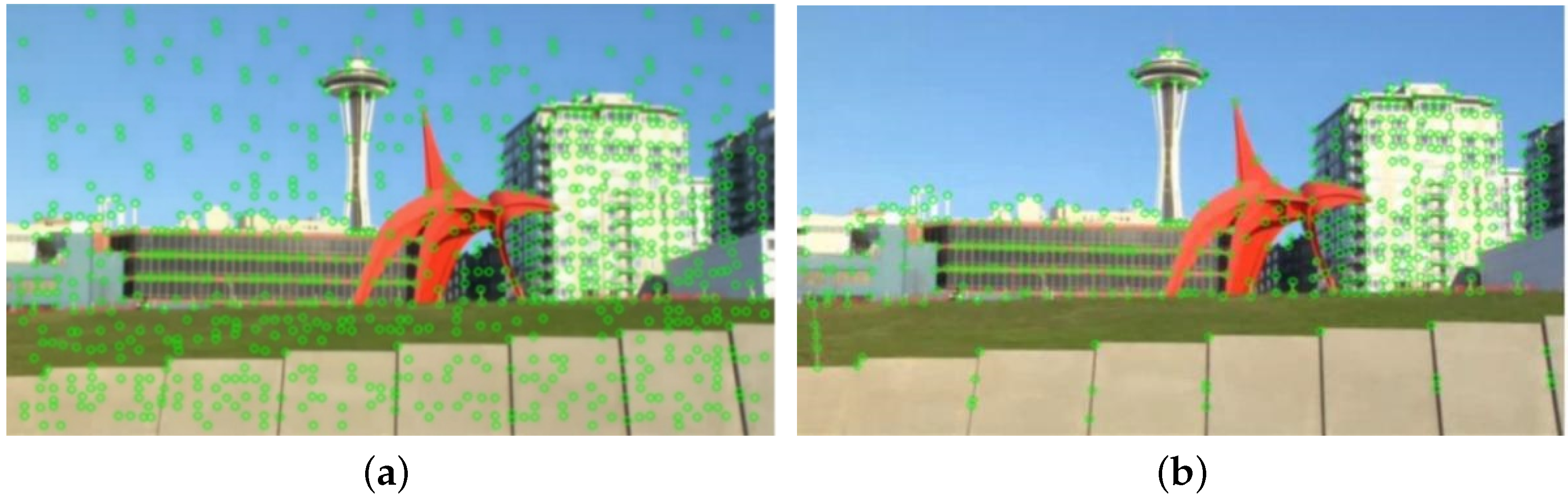 Entropy 24 01326 g006