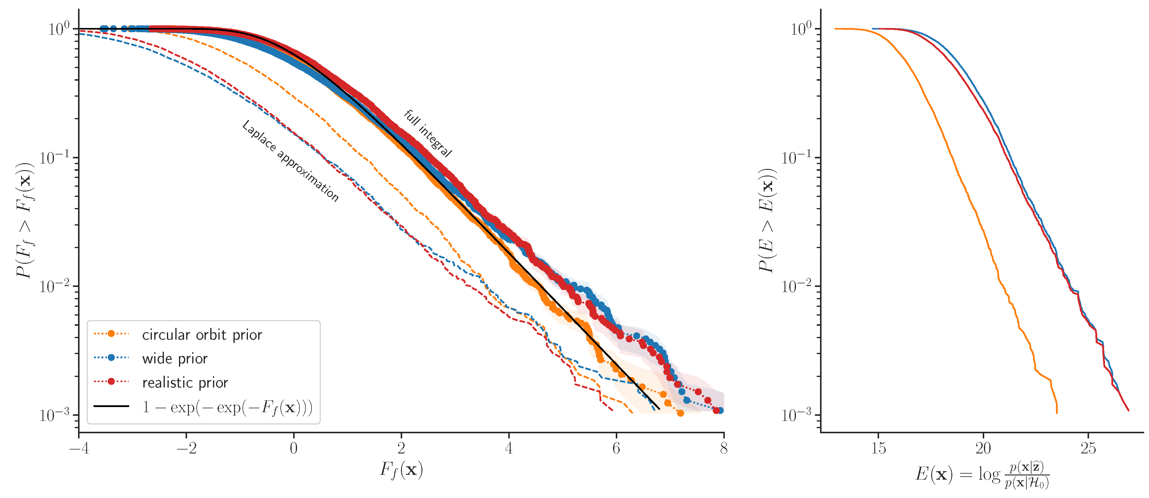 Entropy 24 01328 g002 550