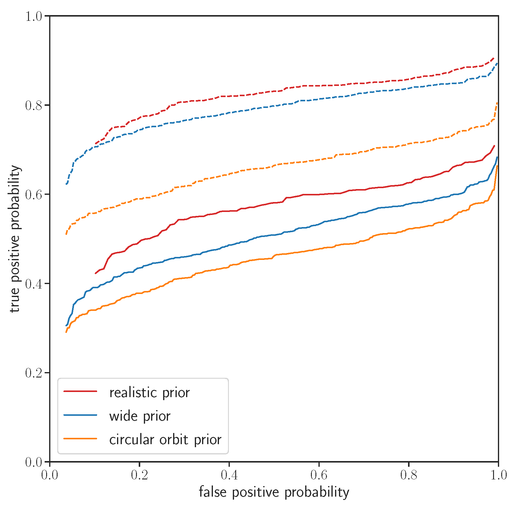 Entropy 24 01328 g005 550