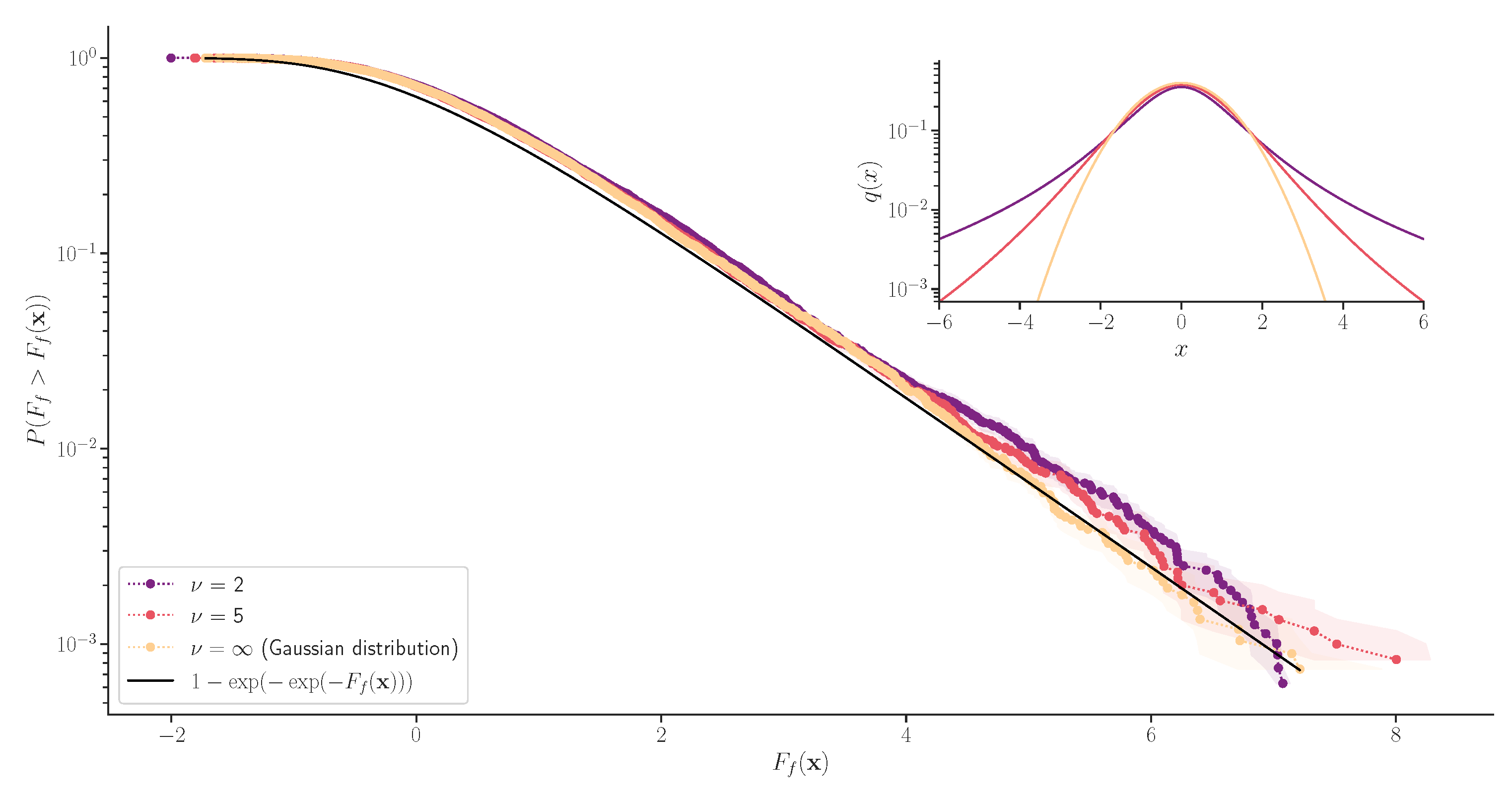 Entropy 24 01328 g006 550