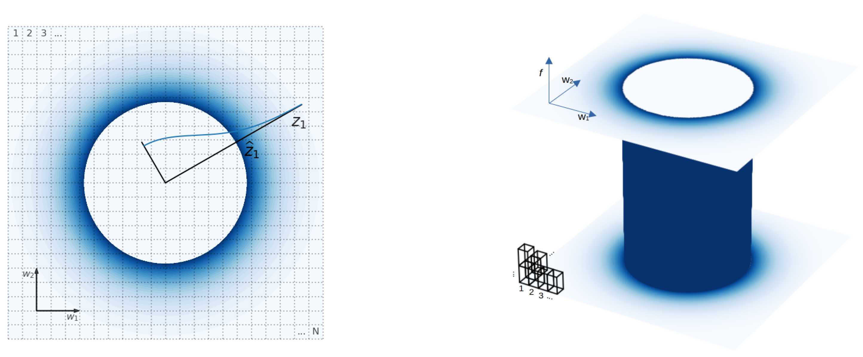 Entropy 24 01328 g007 550