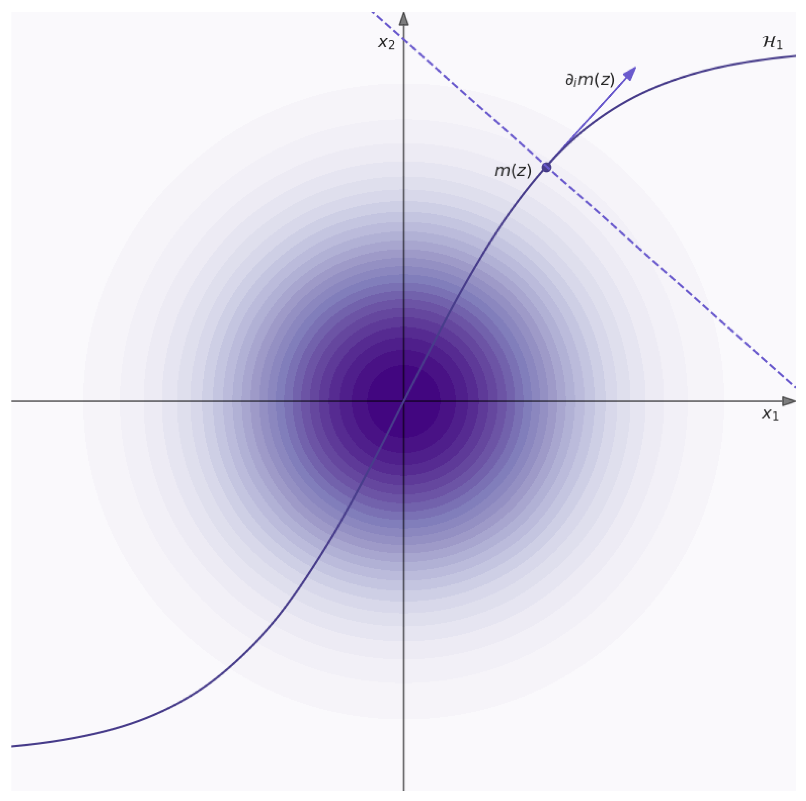Entropy 24 01328 g0a1 550