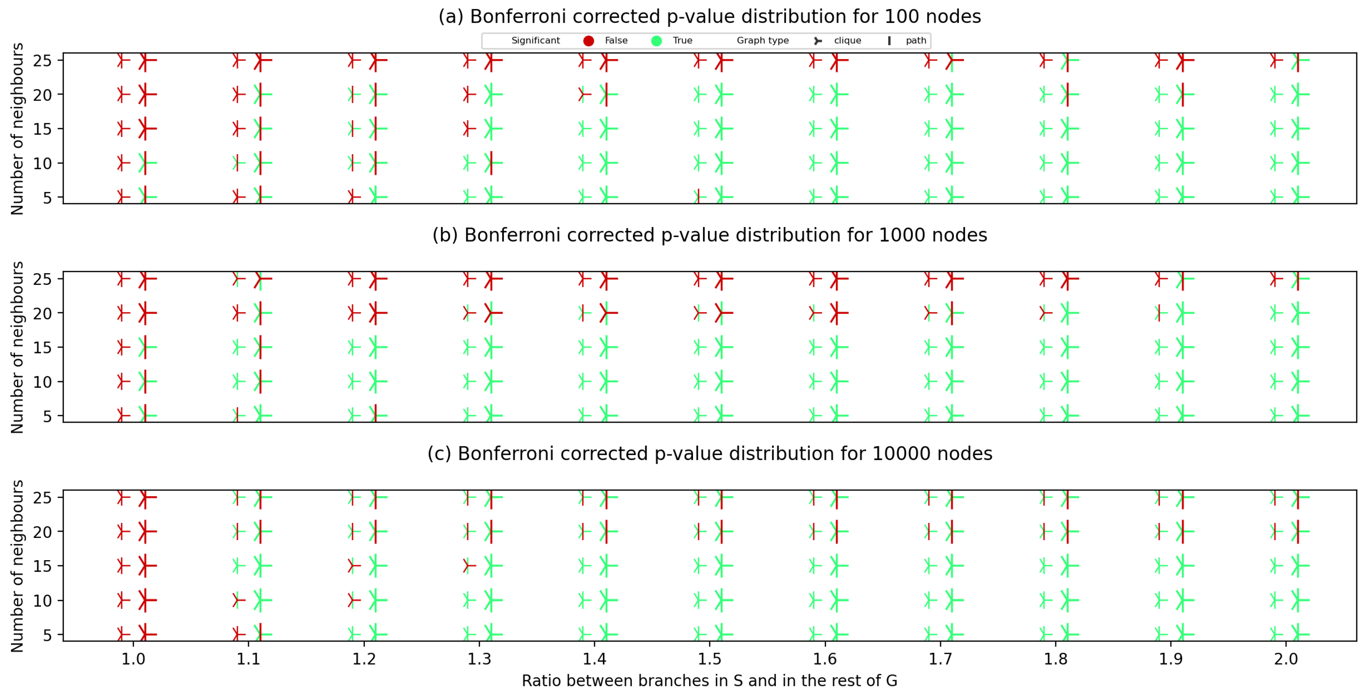 Entropy 24 01329 g003