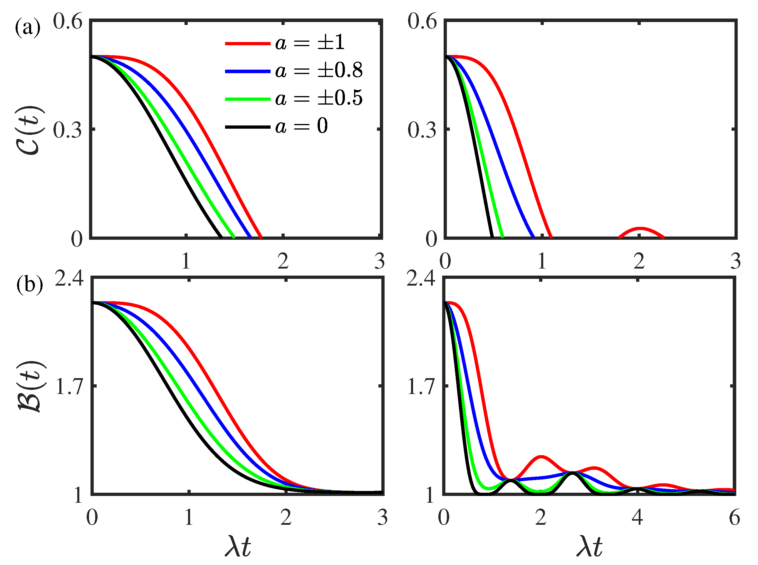 Entropy 24 01330 g002