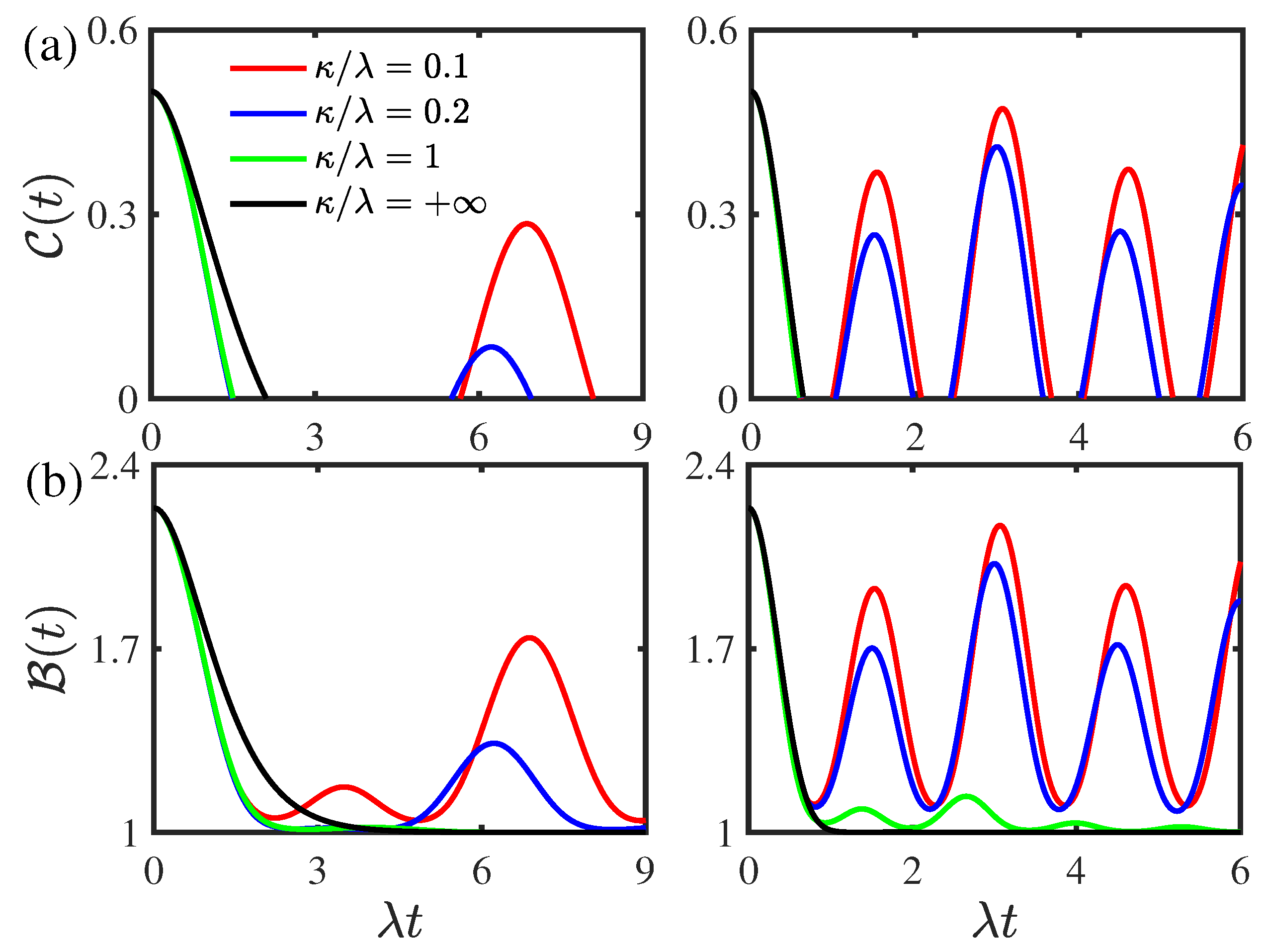 Entropy 24 01330 g003