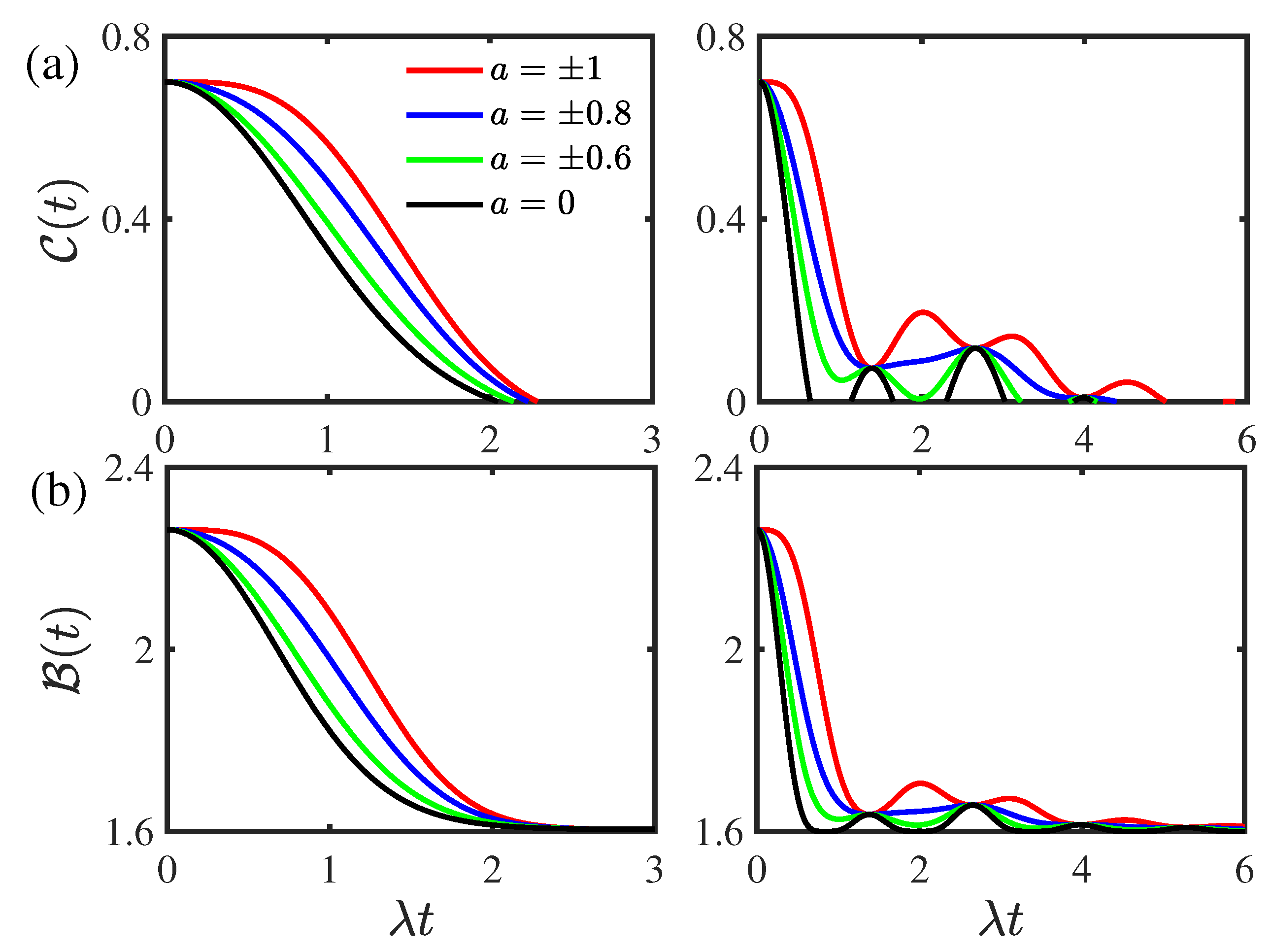 Entropy 24 01330 g005