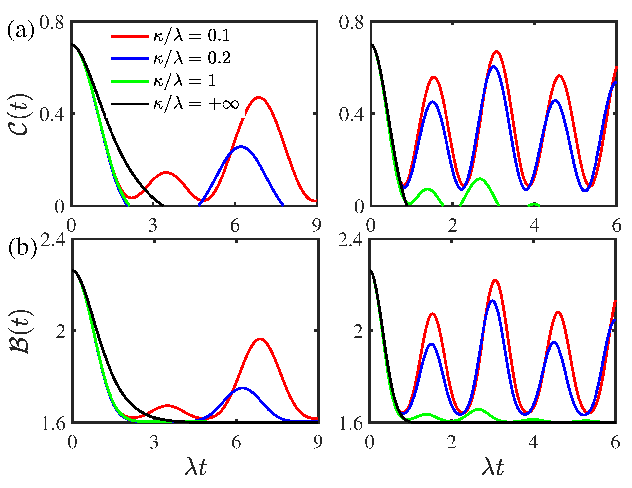 Entropy 24 01330 g006
