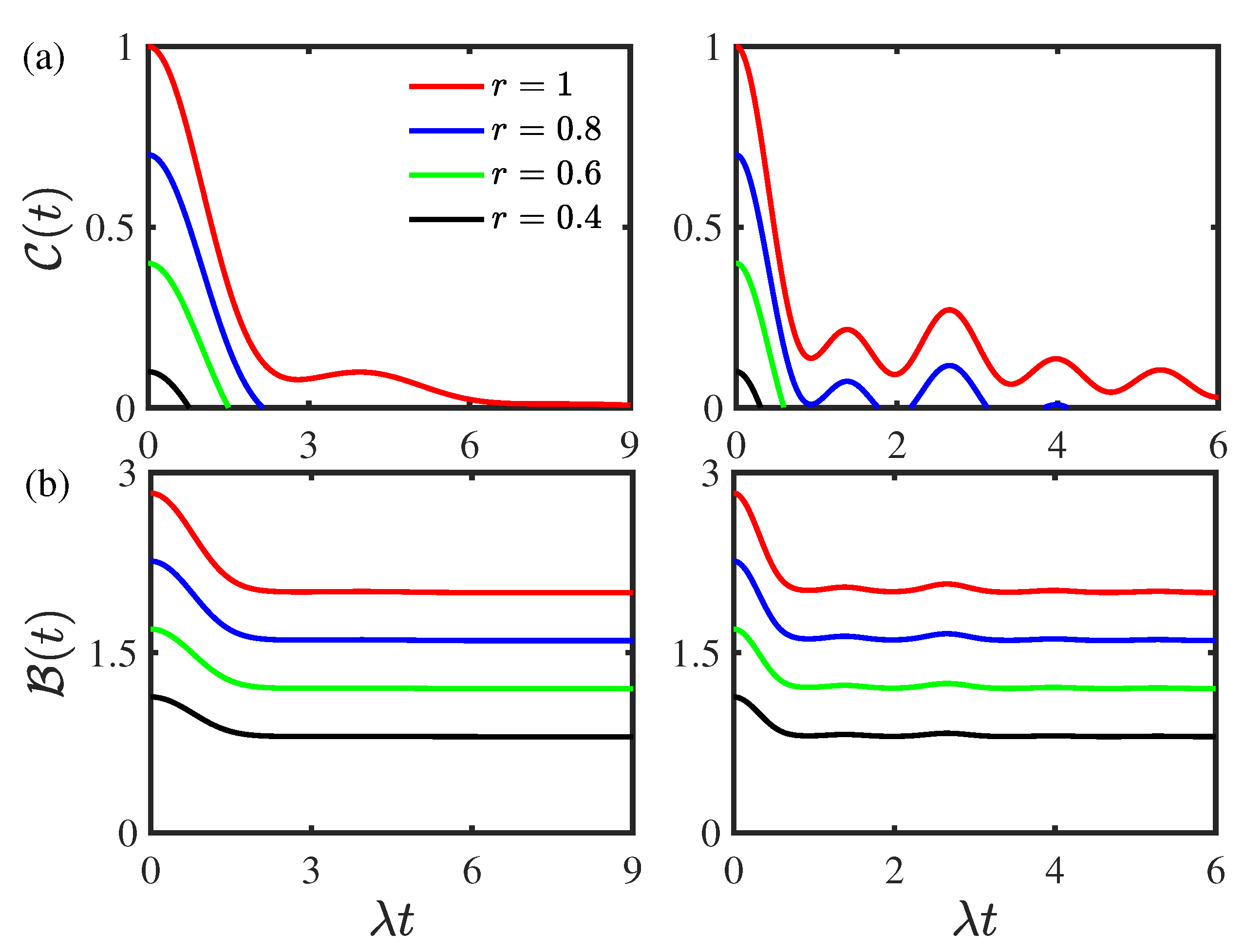 Entropy 24 01330 g007