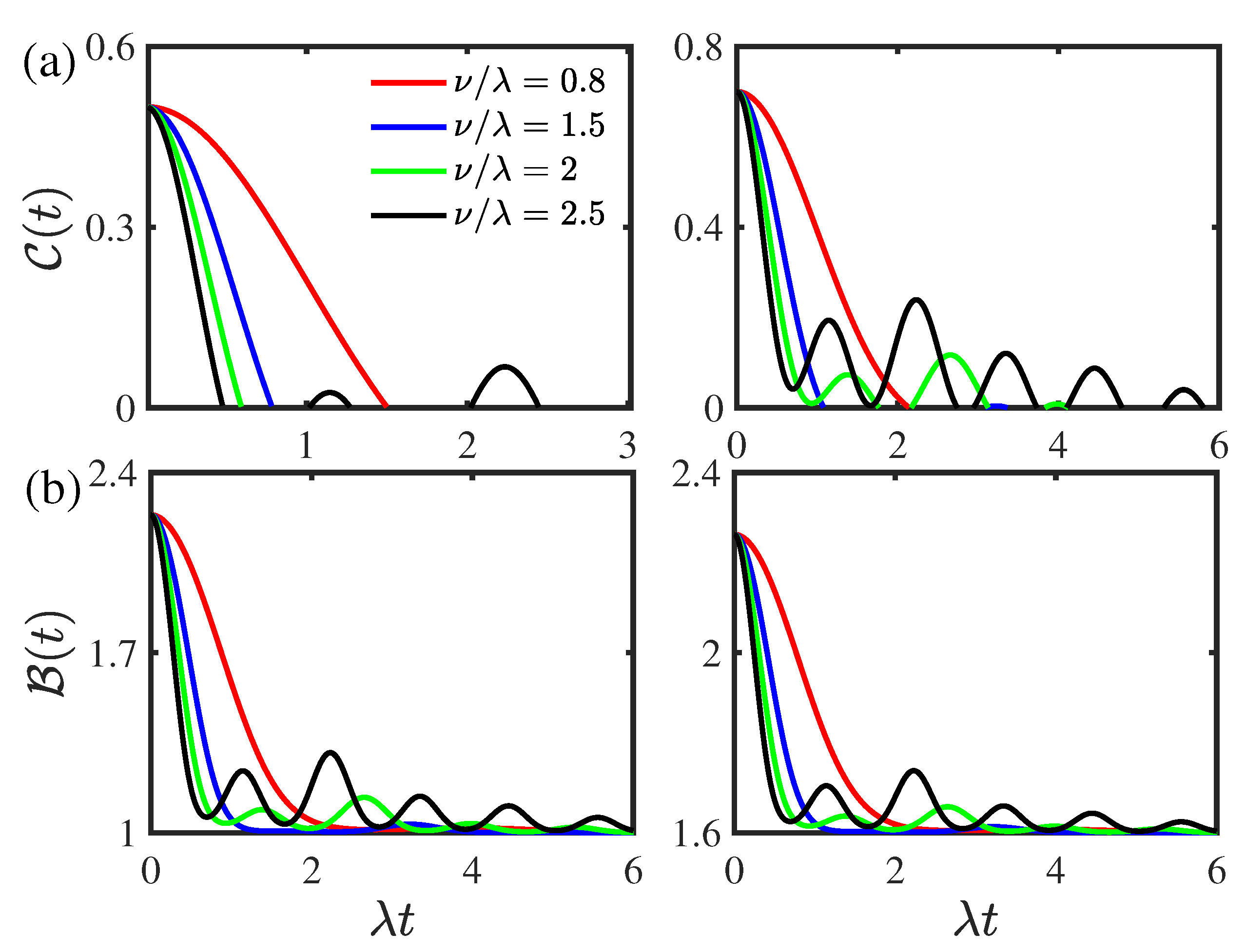 Entropy 24 01330 g008