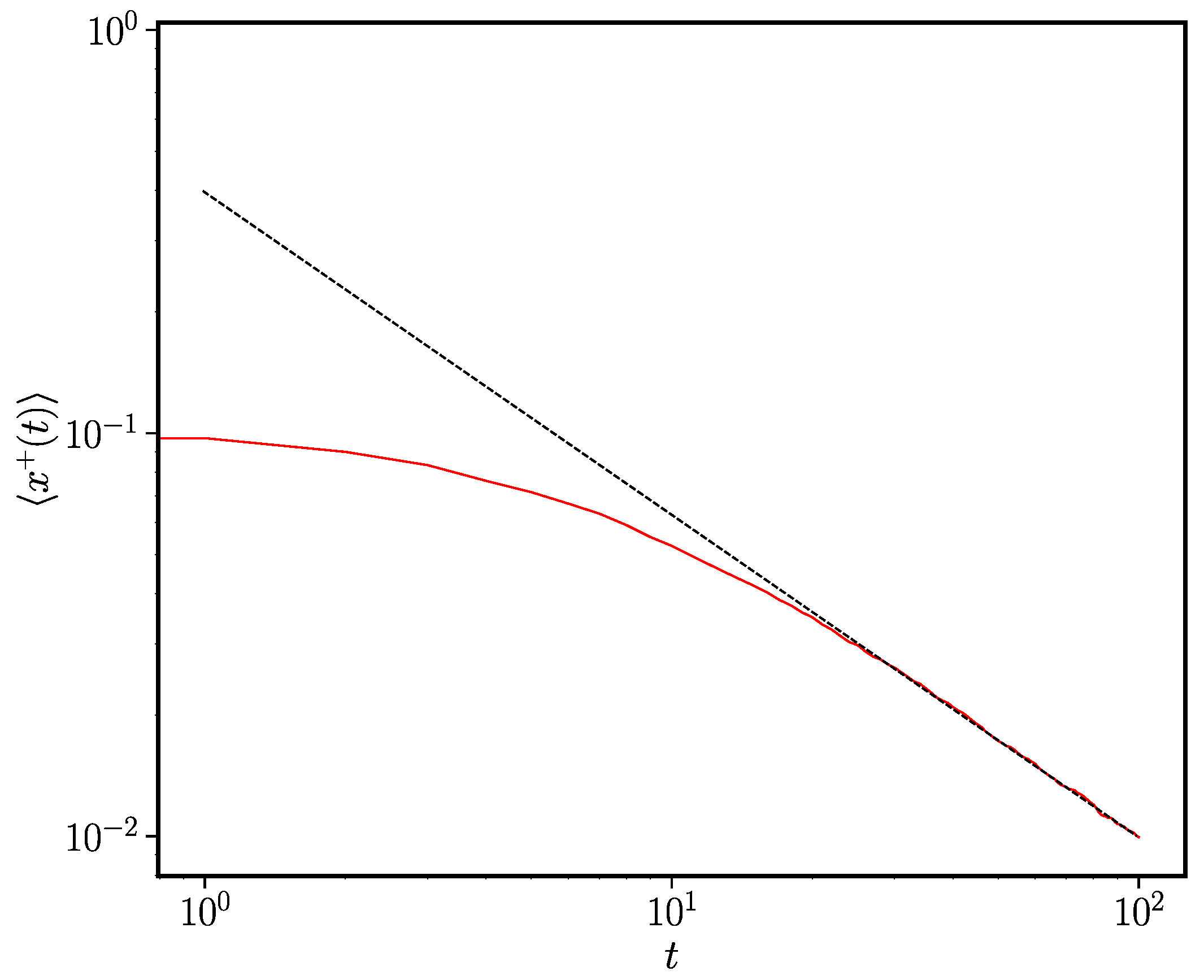 Entropy 24 01331 g001