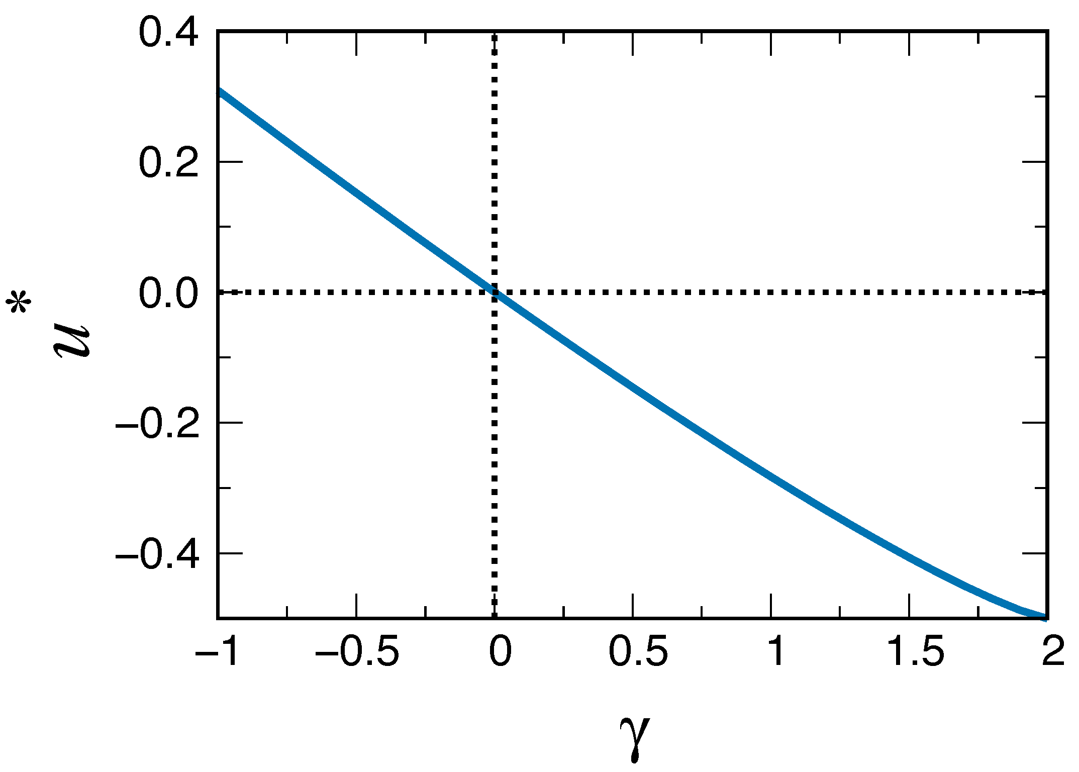 Entropy 24 01331 g002