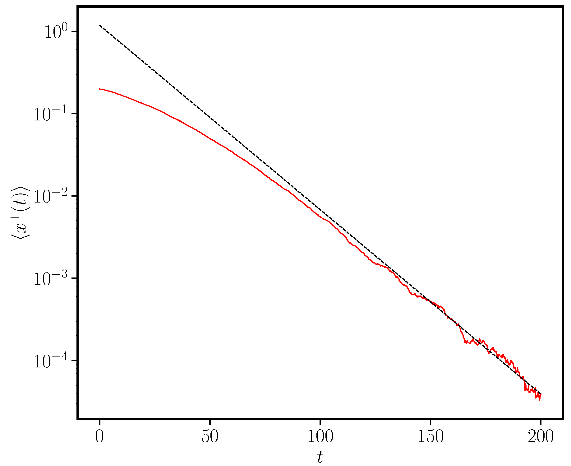Entropy 24 01331 g003