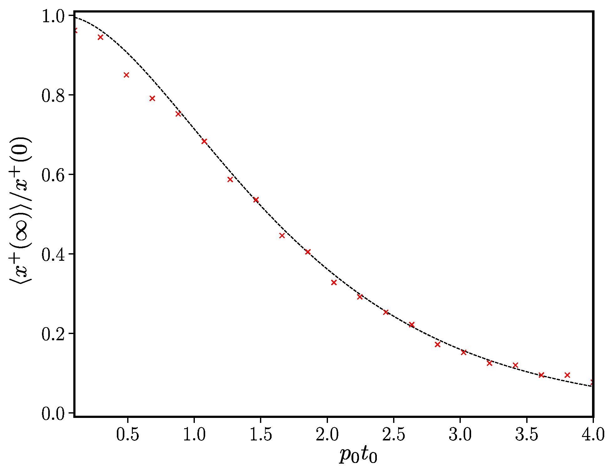 Entropy 24 01331 g004
