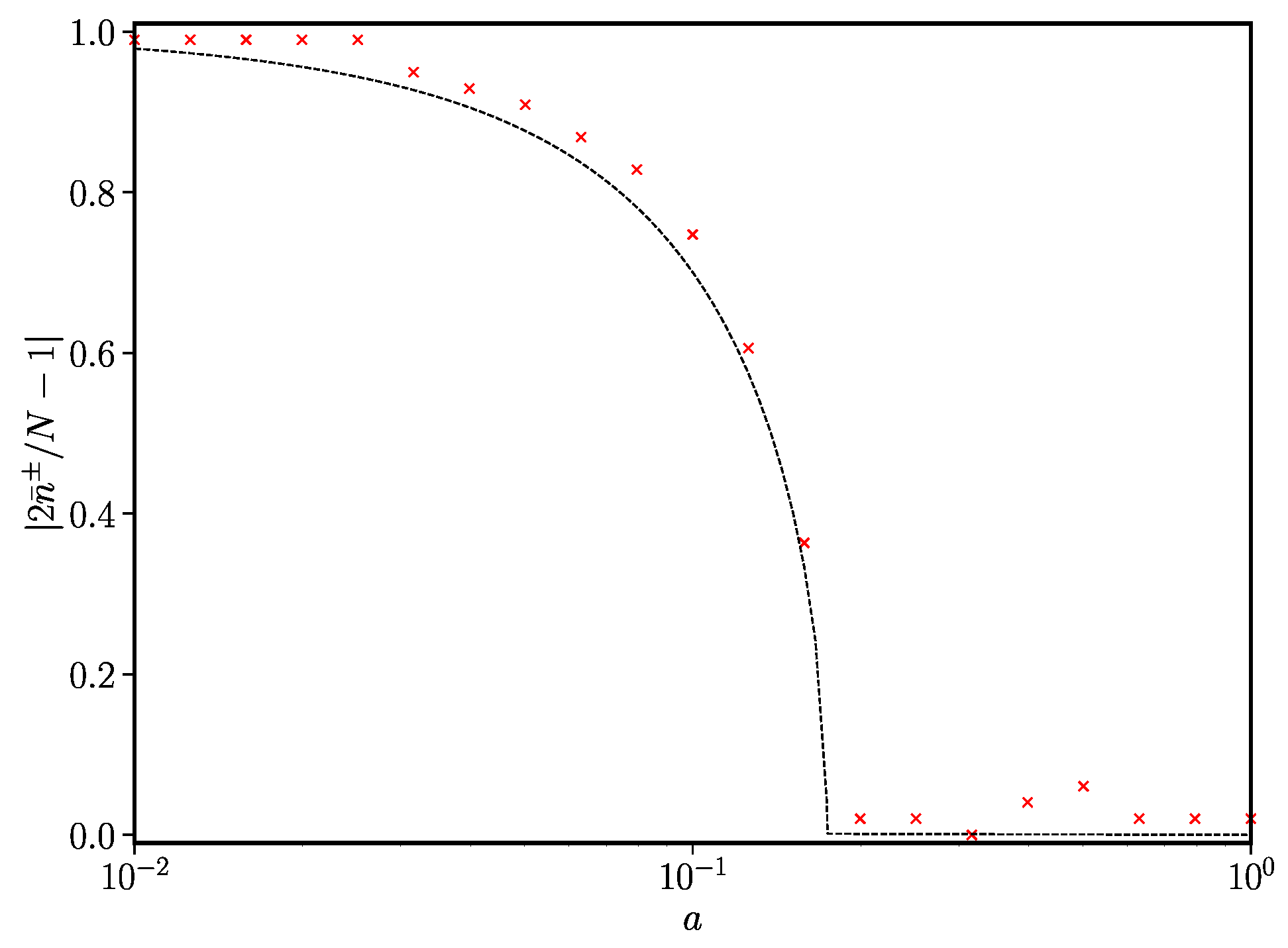 Entropy 24 01331 g005