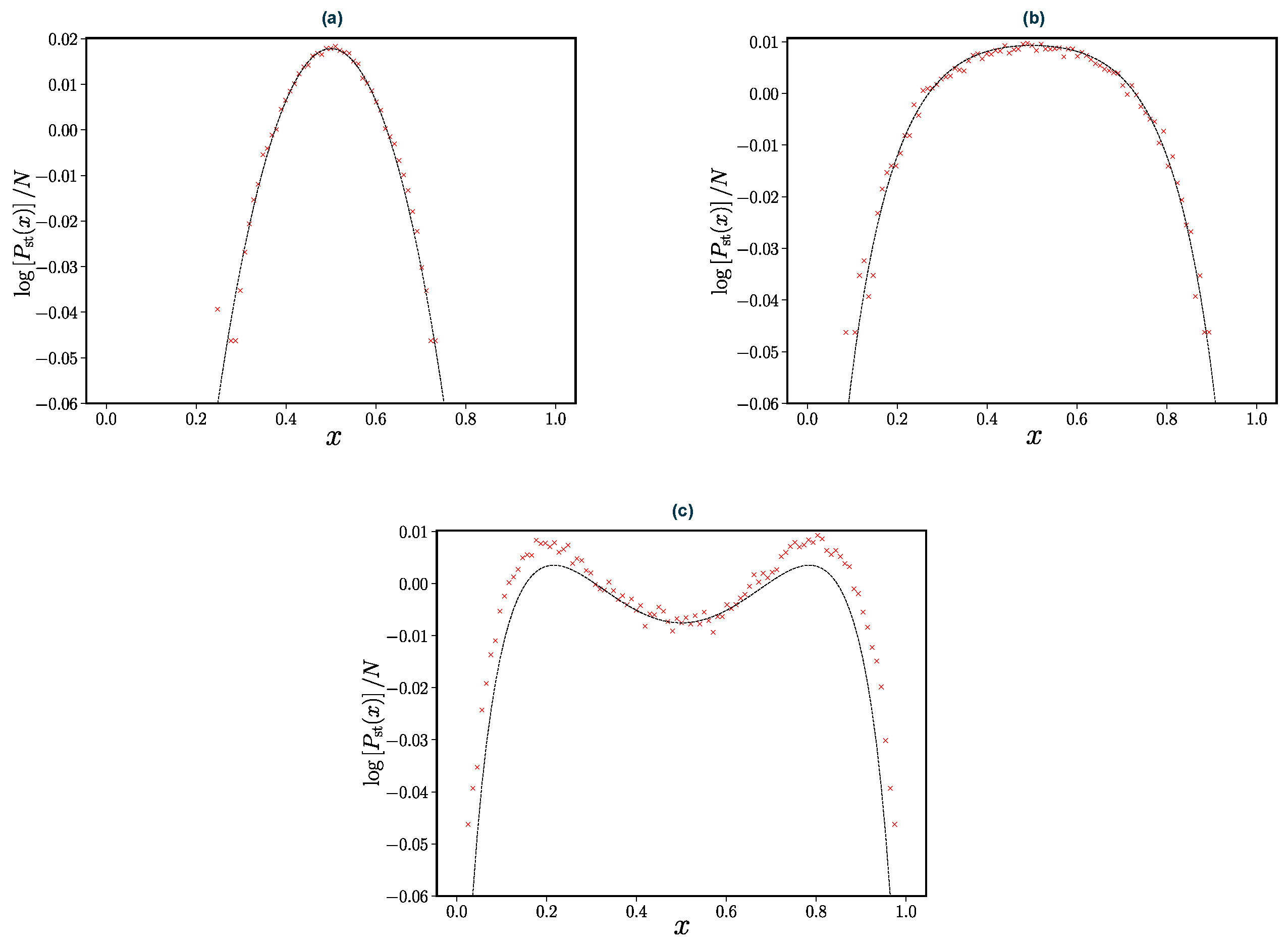 Entropy 24 01331 g006