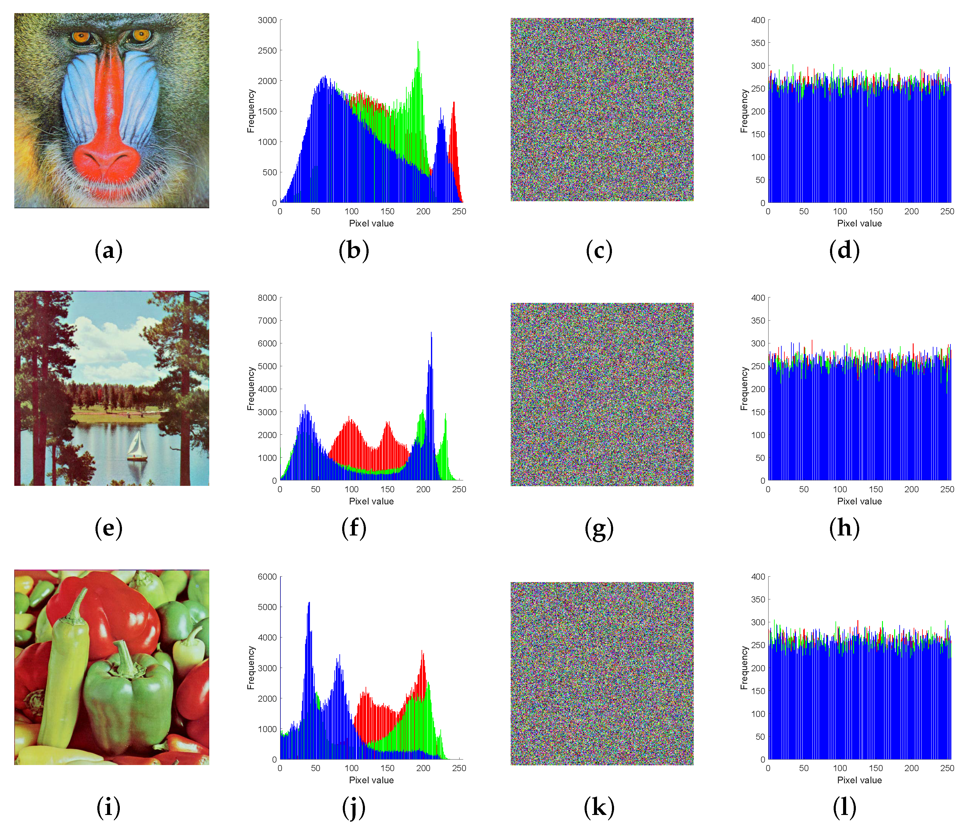 Entropy 24 01332 g007 Entropy 24 01332 g007