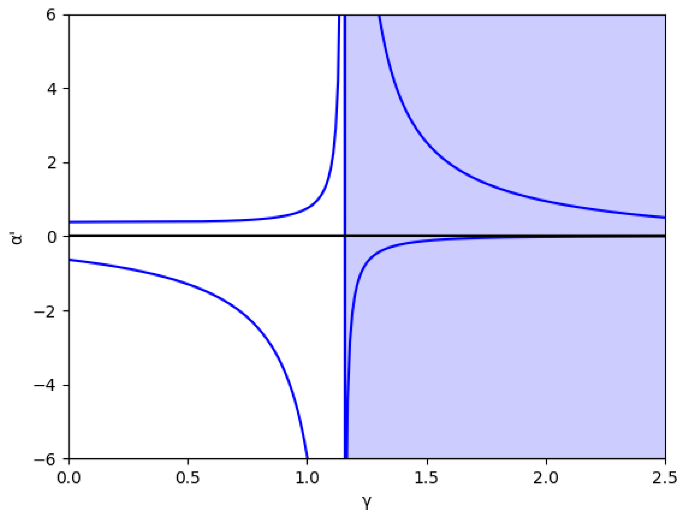 Entropy 24 01333 g001