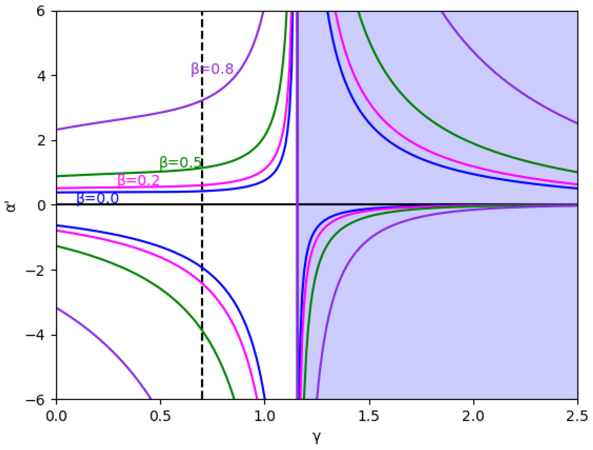 Entropy 24 01333 g002