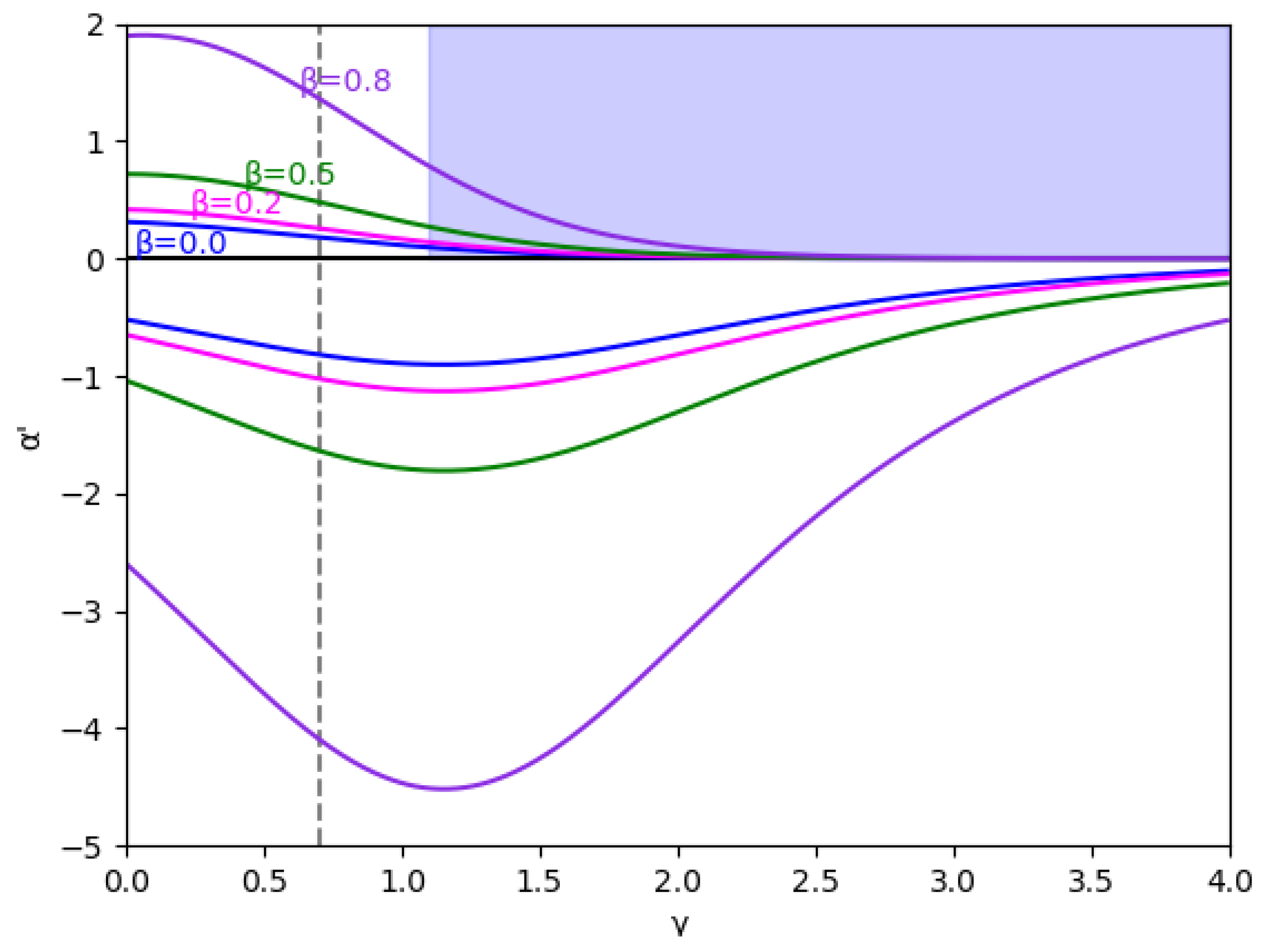 Entropy 24 01333 g008