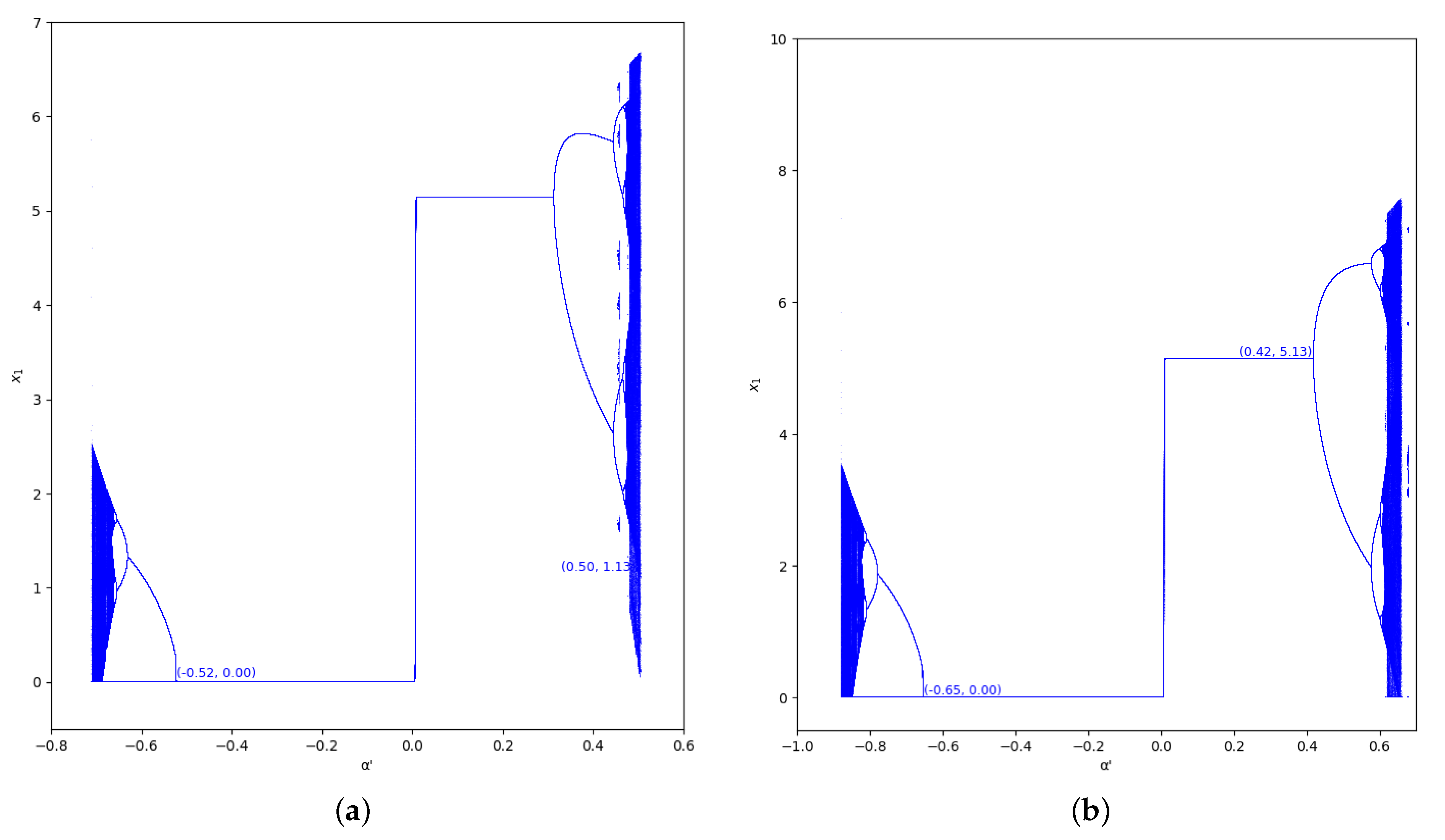 Entropy 24 01333 g009a