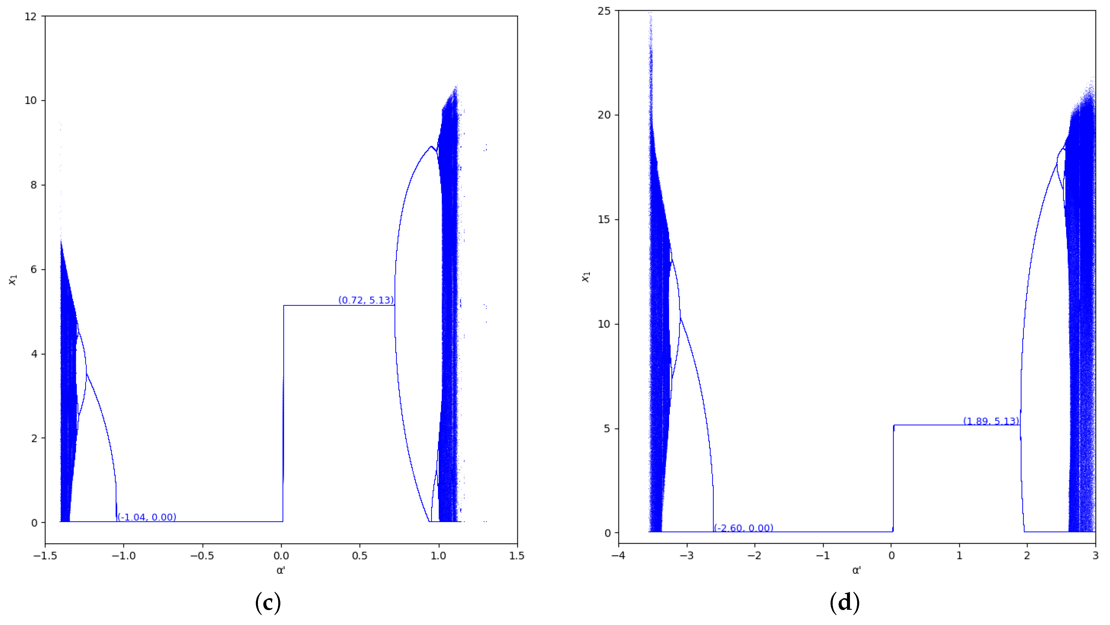 Entropy 24 01333 g009b