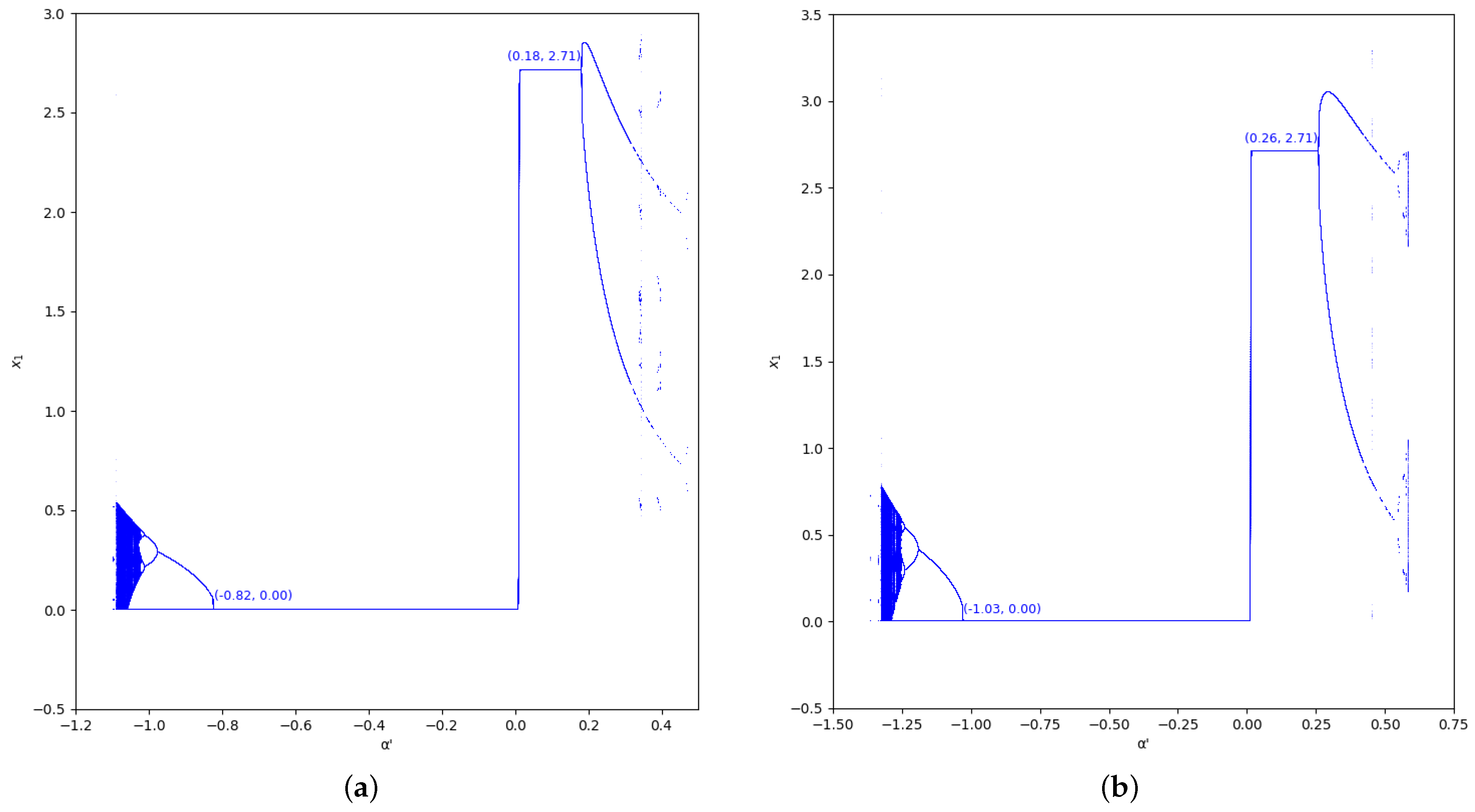 Entropy 24 01333 g010a