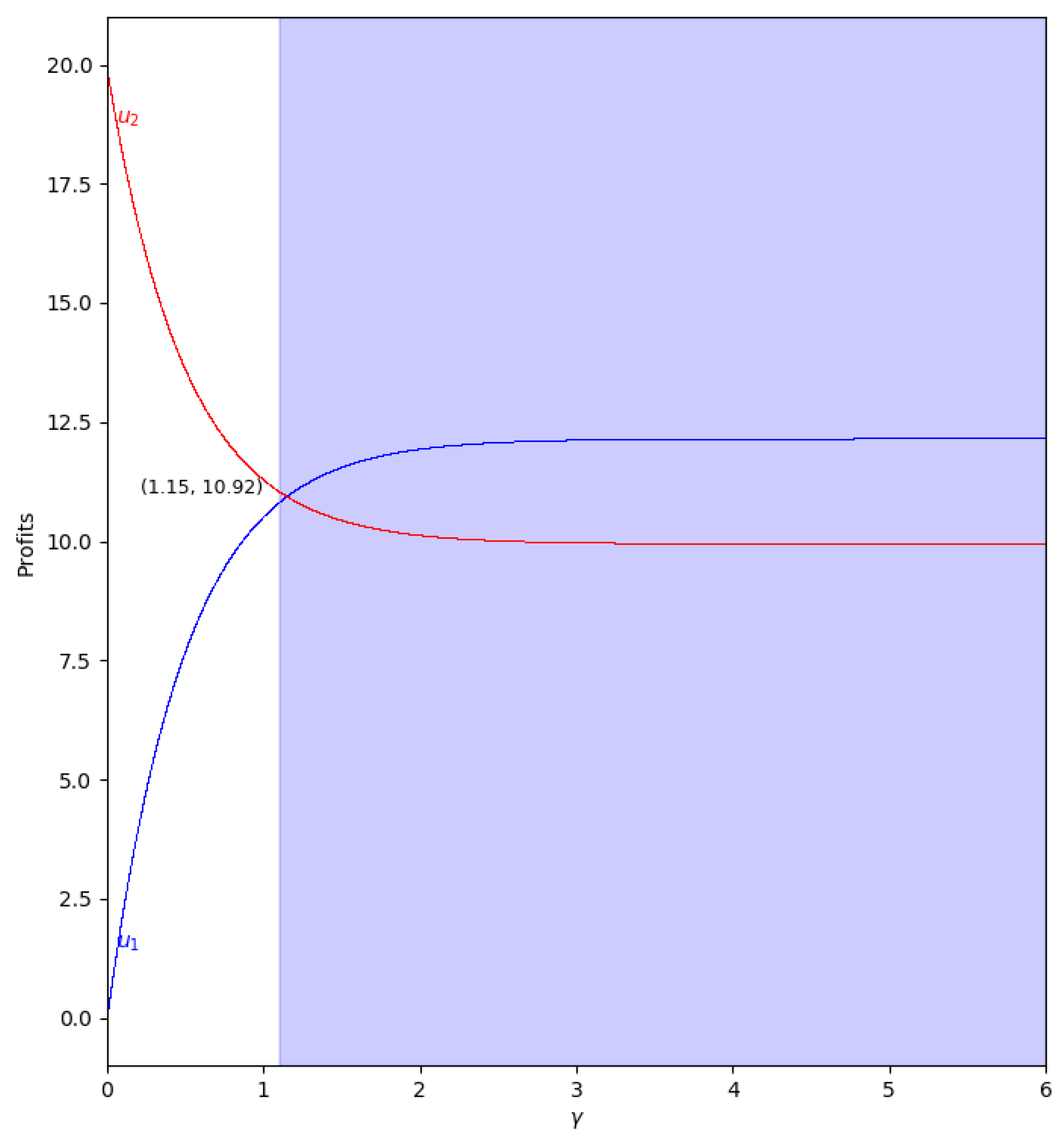 Entropy 24 01333 g011