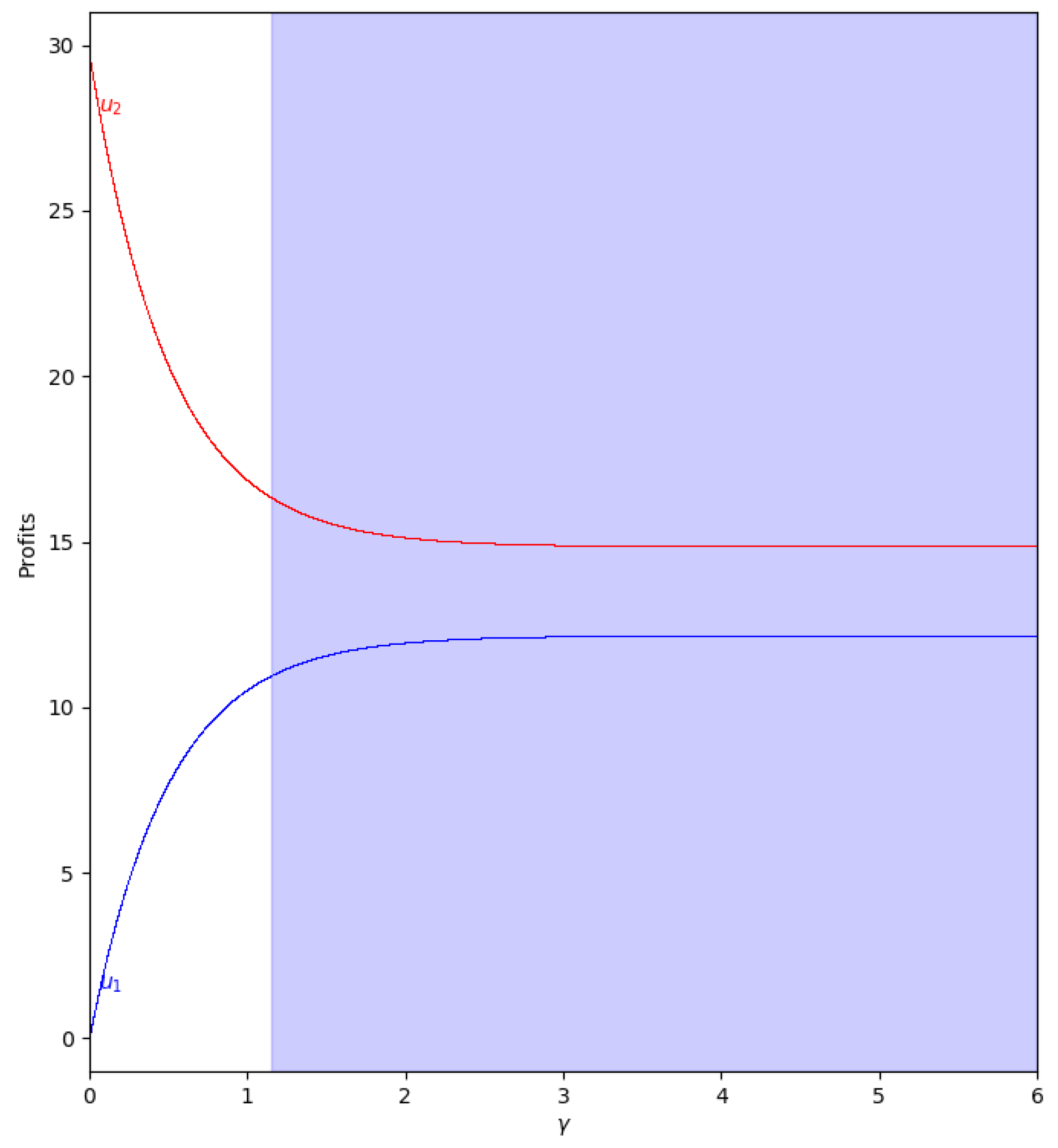 Entropy 24 01333 g012