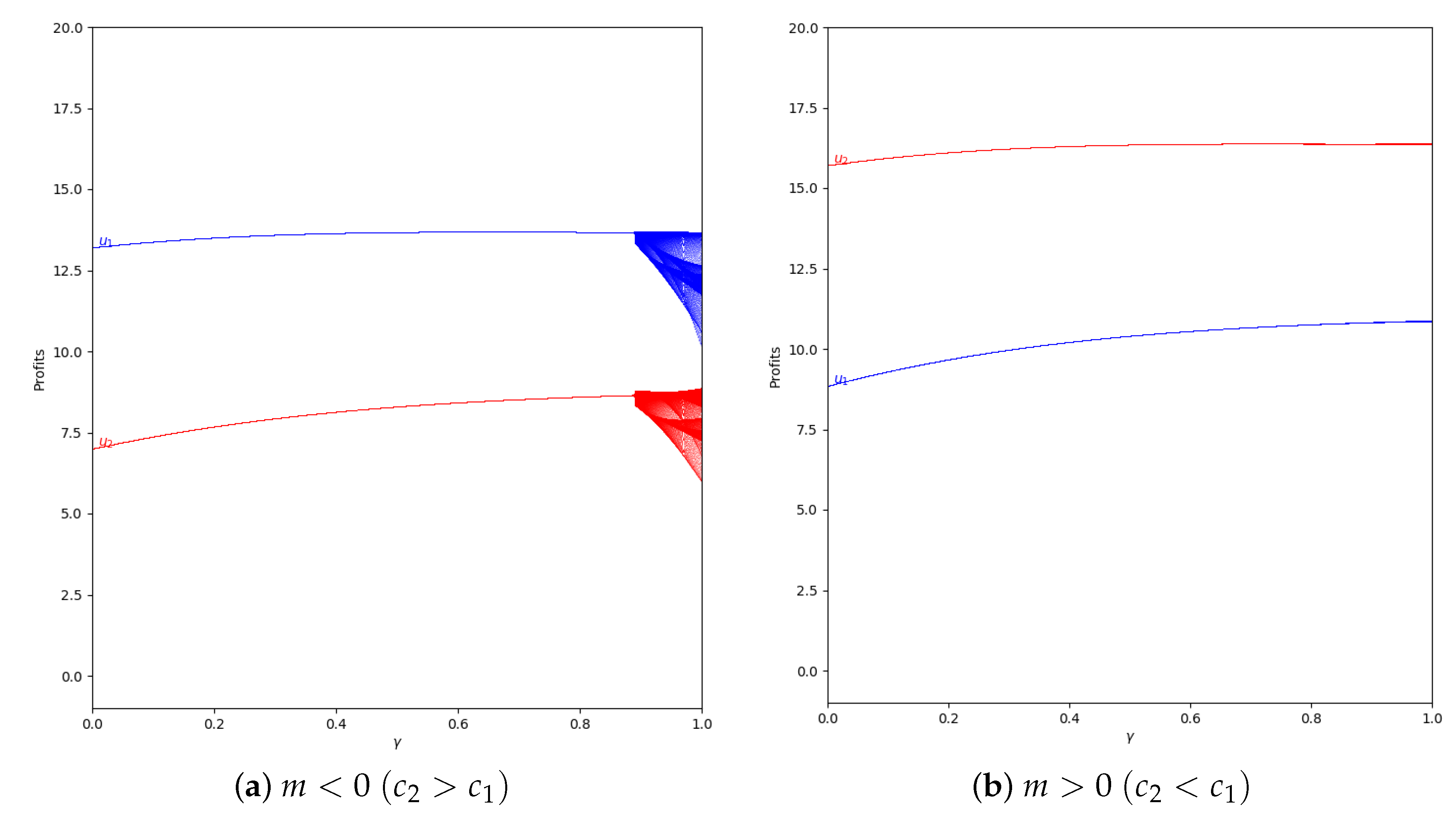Entropy 24 01333 g015