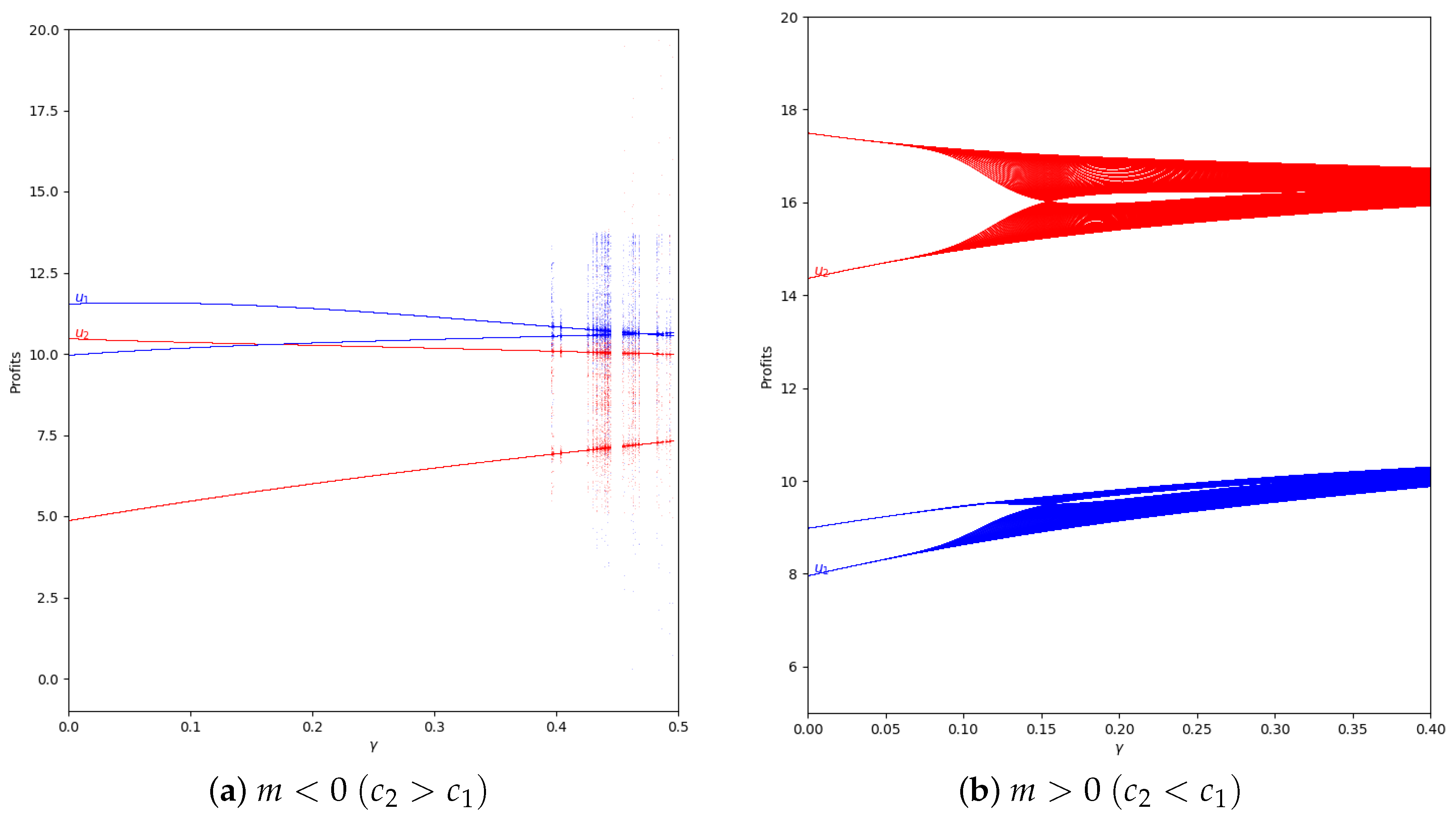 Entropy 24 01333 g016