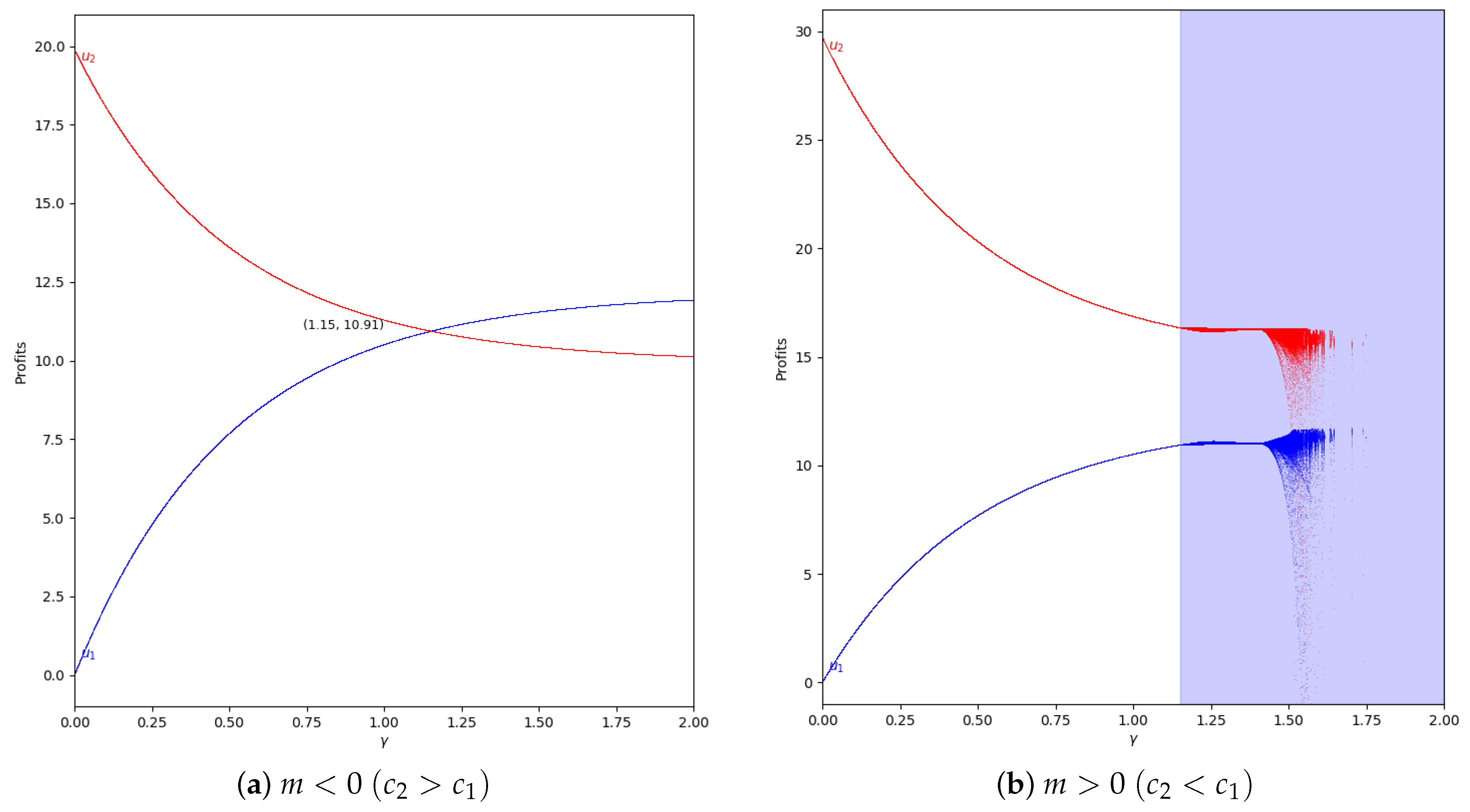 Entropy 24 01333 g018