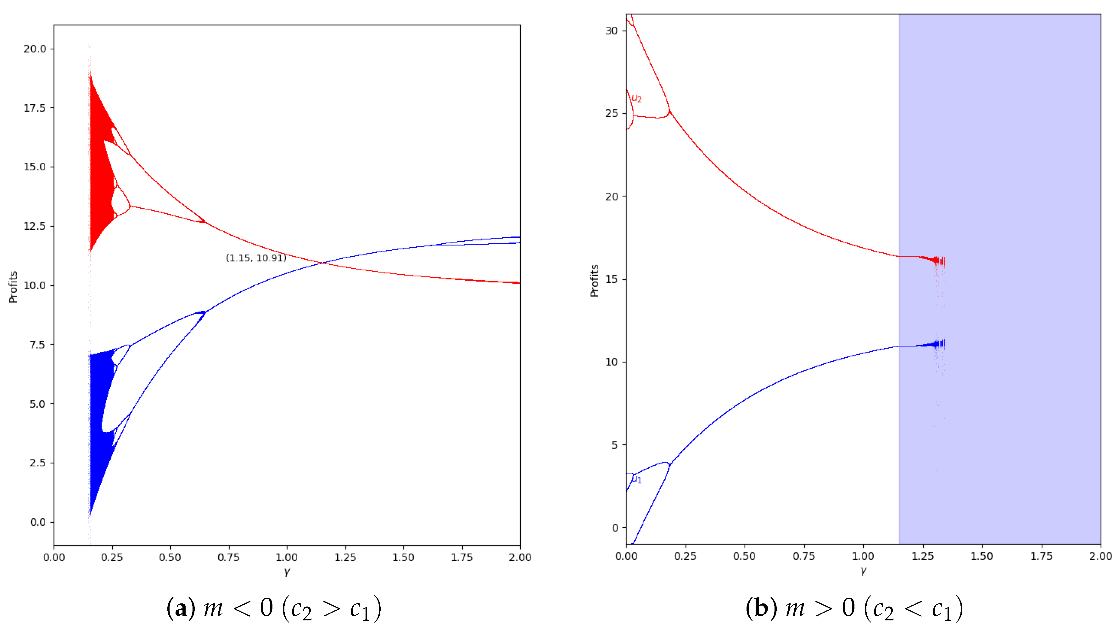 Entropy 24 01333 g019