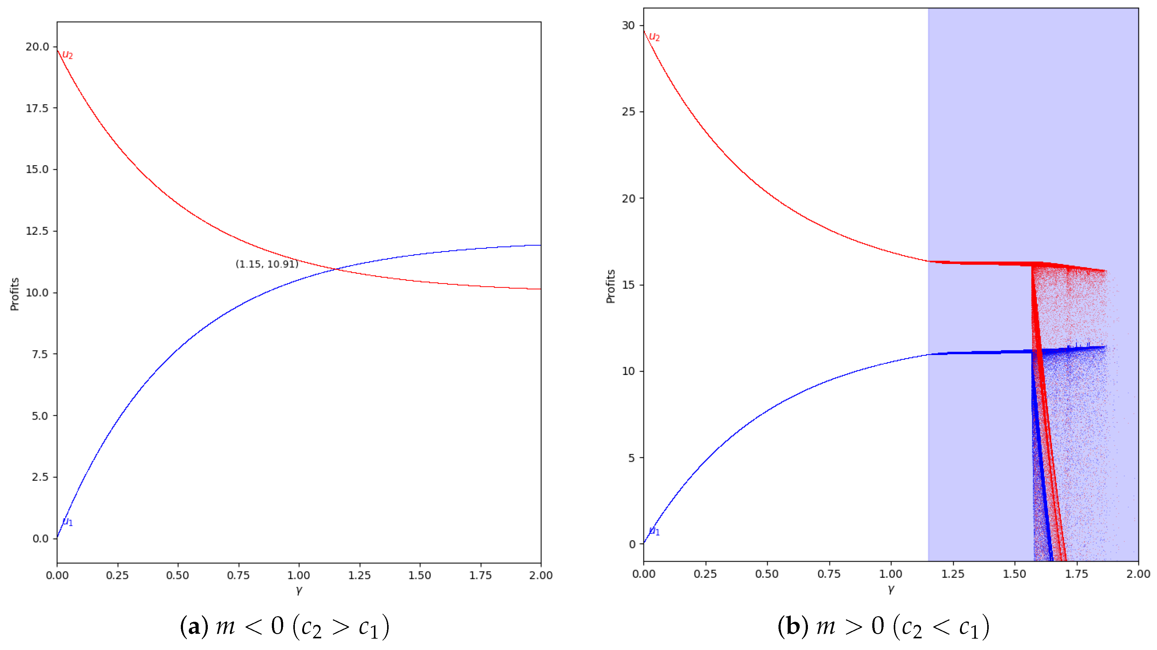 Entropy 24 01333 g020