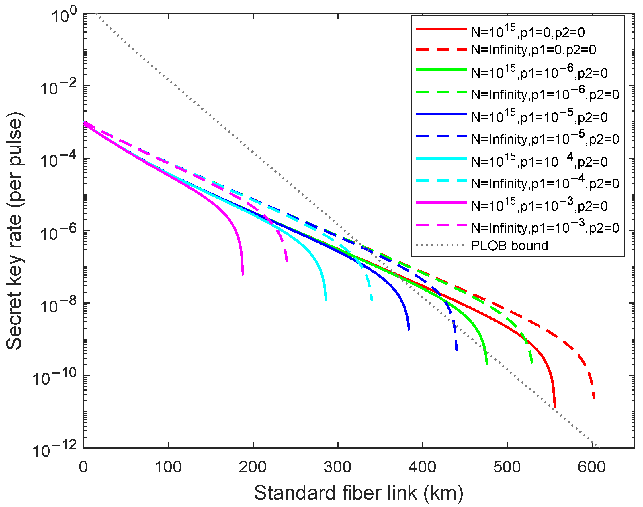Entropy 24 01339 g001 Entropy 24 01339 g001