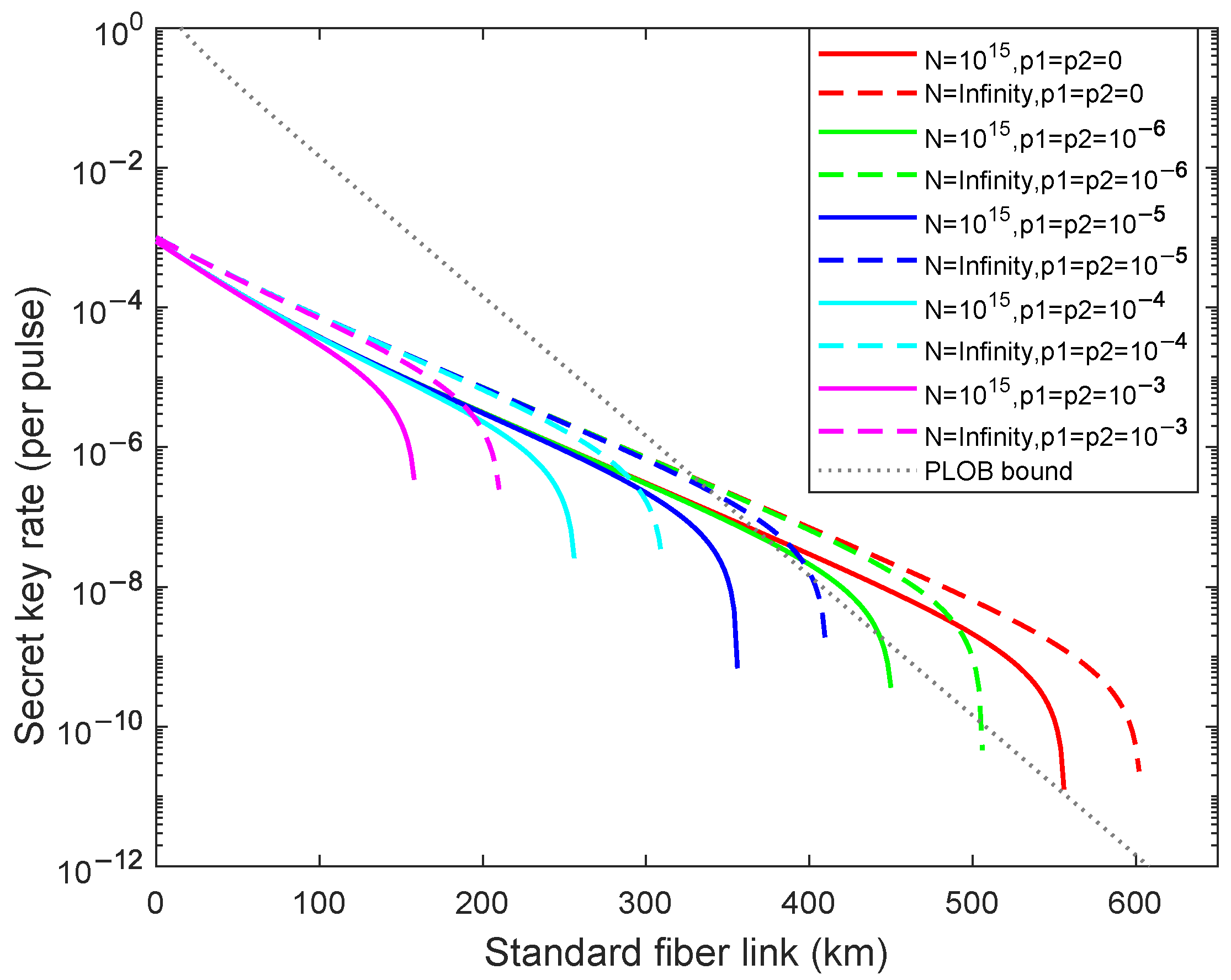 Entropy 24 01339 g002 Entropy 24 01339 g002