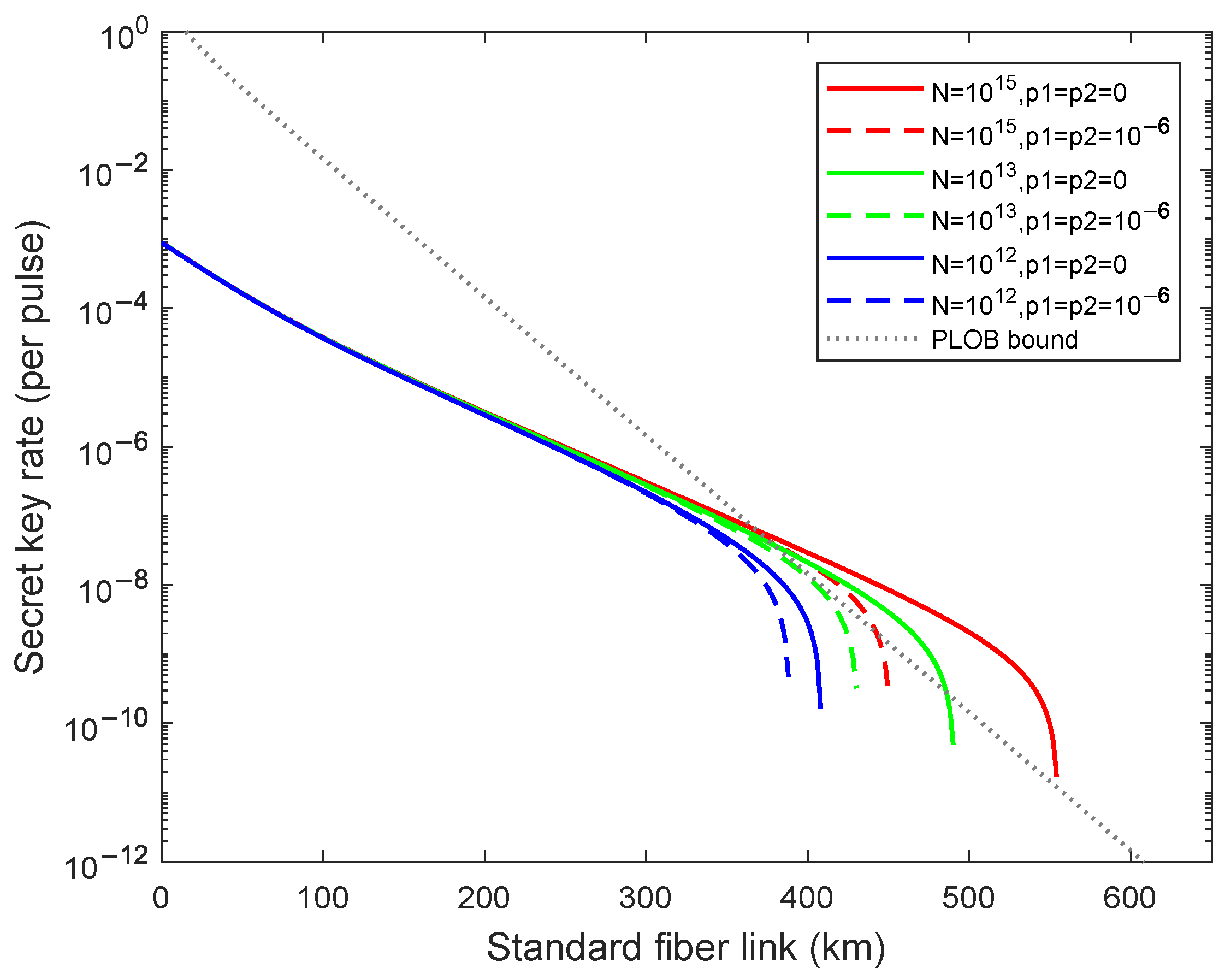 Entropy 24 01339 g003 Entropy 24 01339 g003