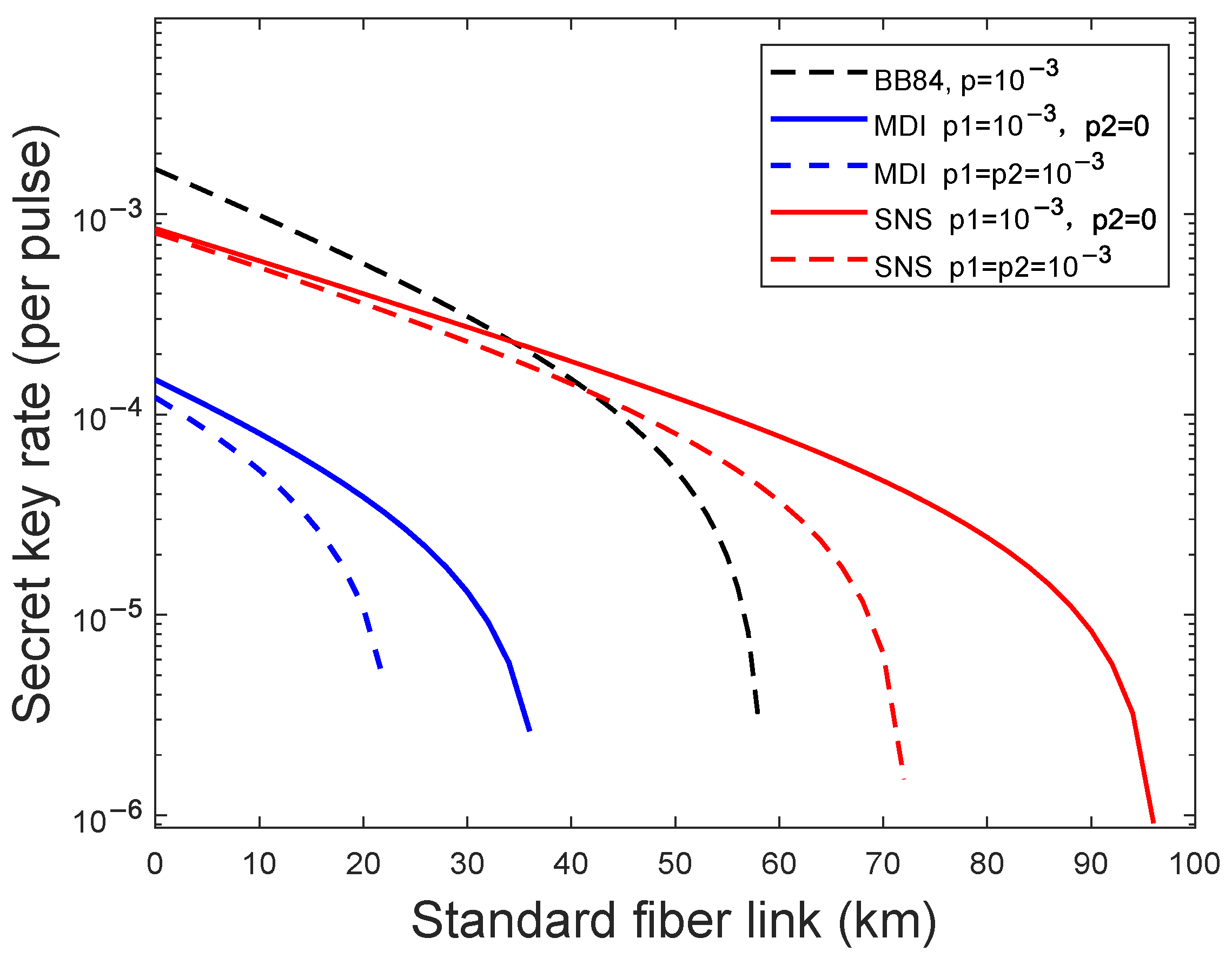 Entropy 24 01339 g005 Entropy 24 01339 g005
