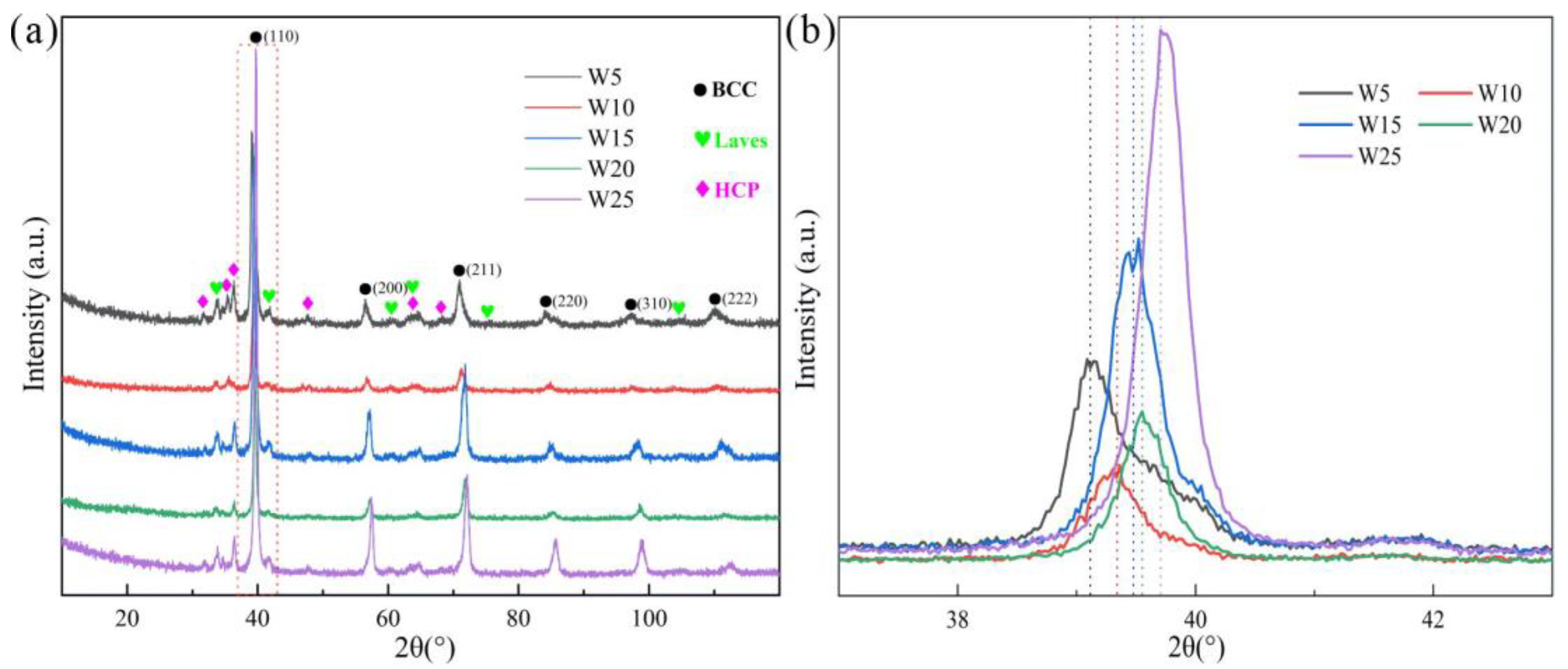 Entropy 24 01342 g001