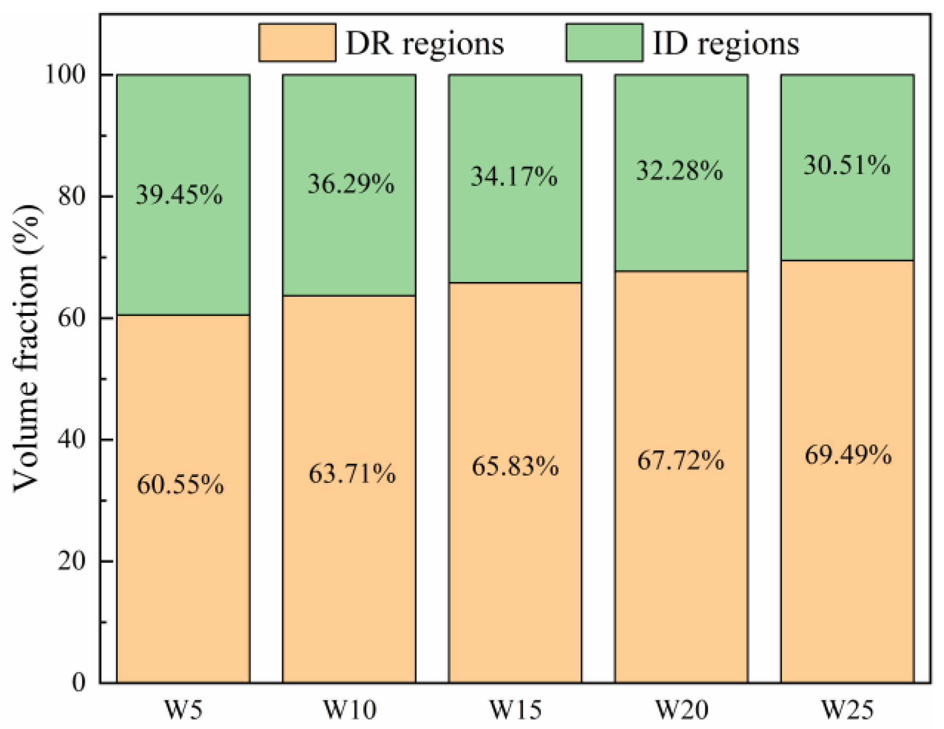 Entropy 24 01342 g003