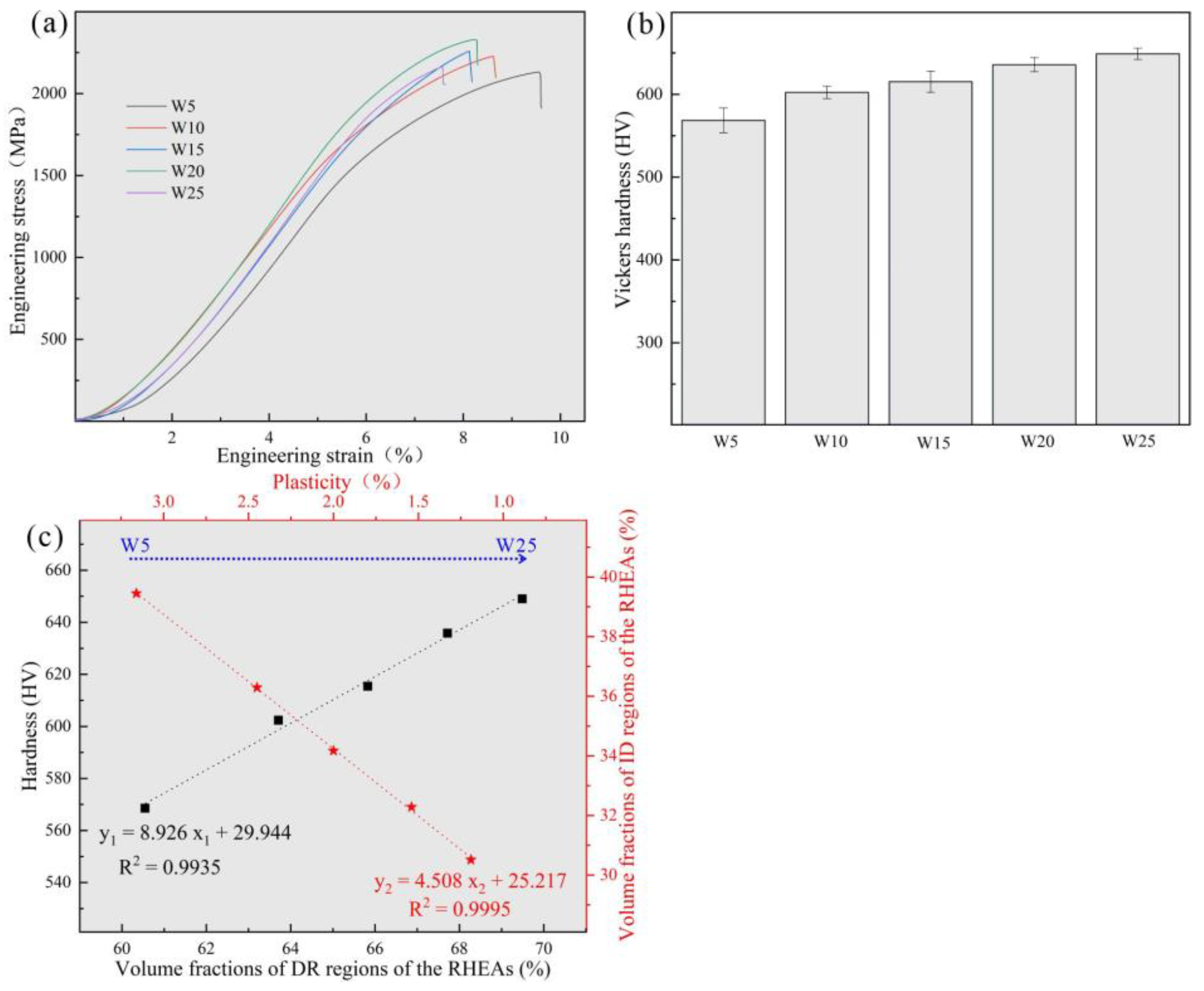 Entropy 24 01342 g007