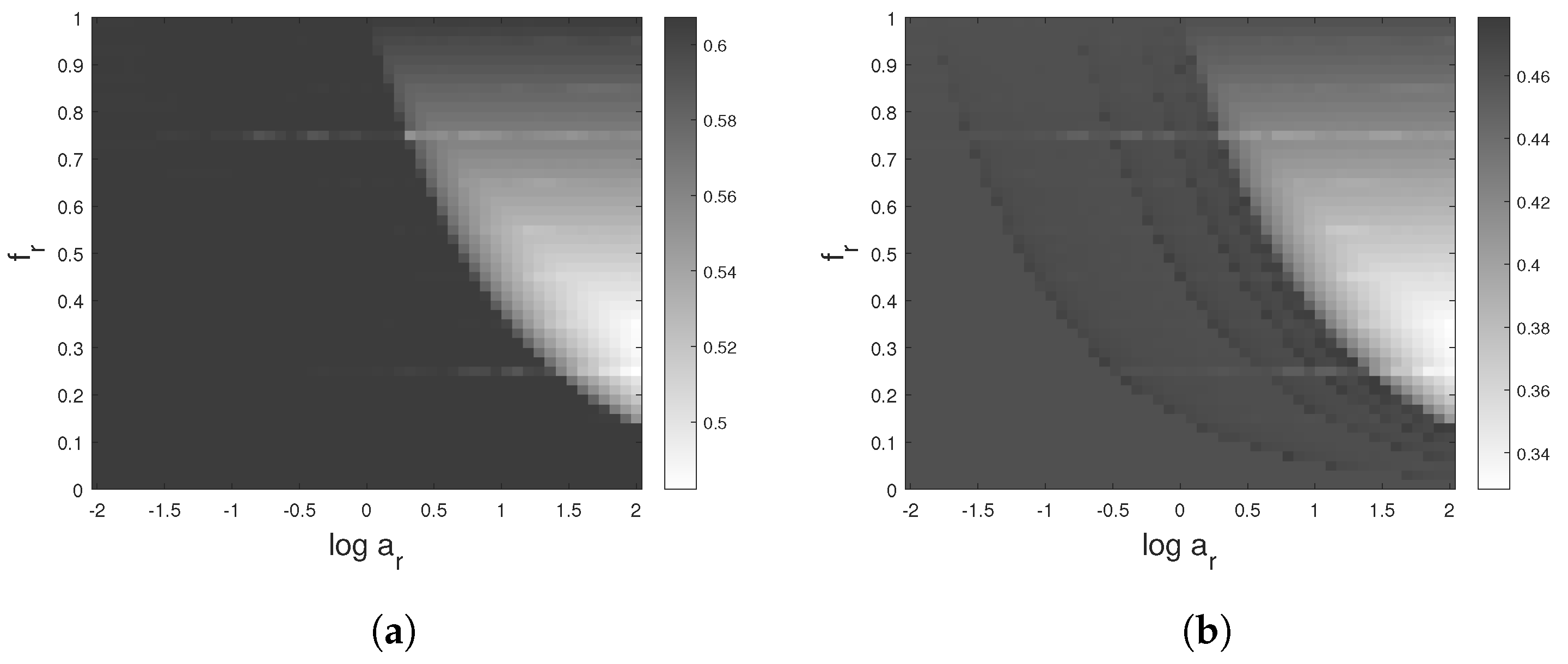Entropy 24 01343 g001