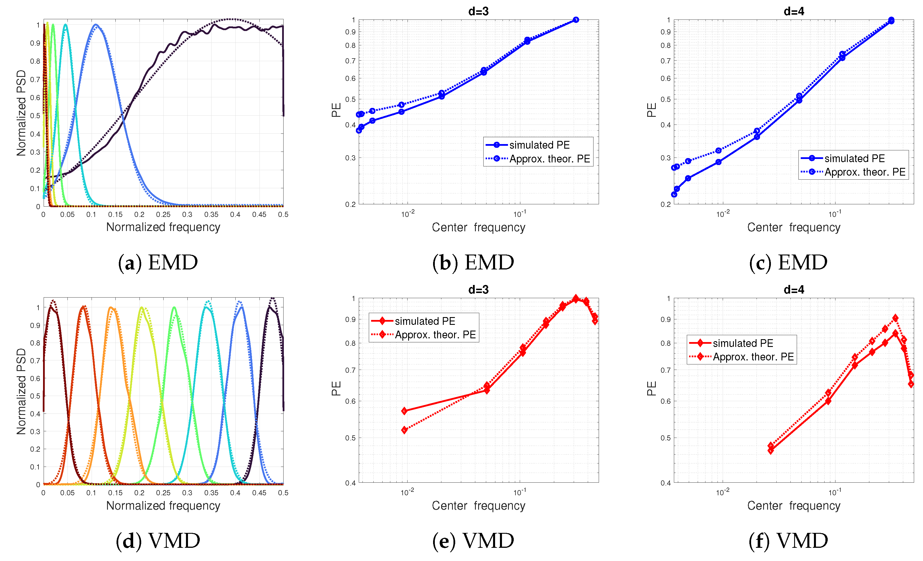 Entropy 24 01343 g004