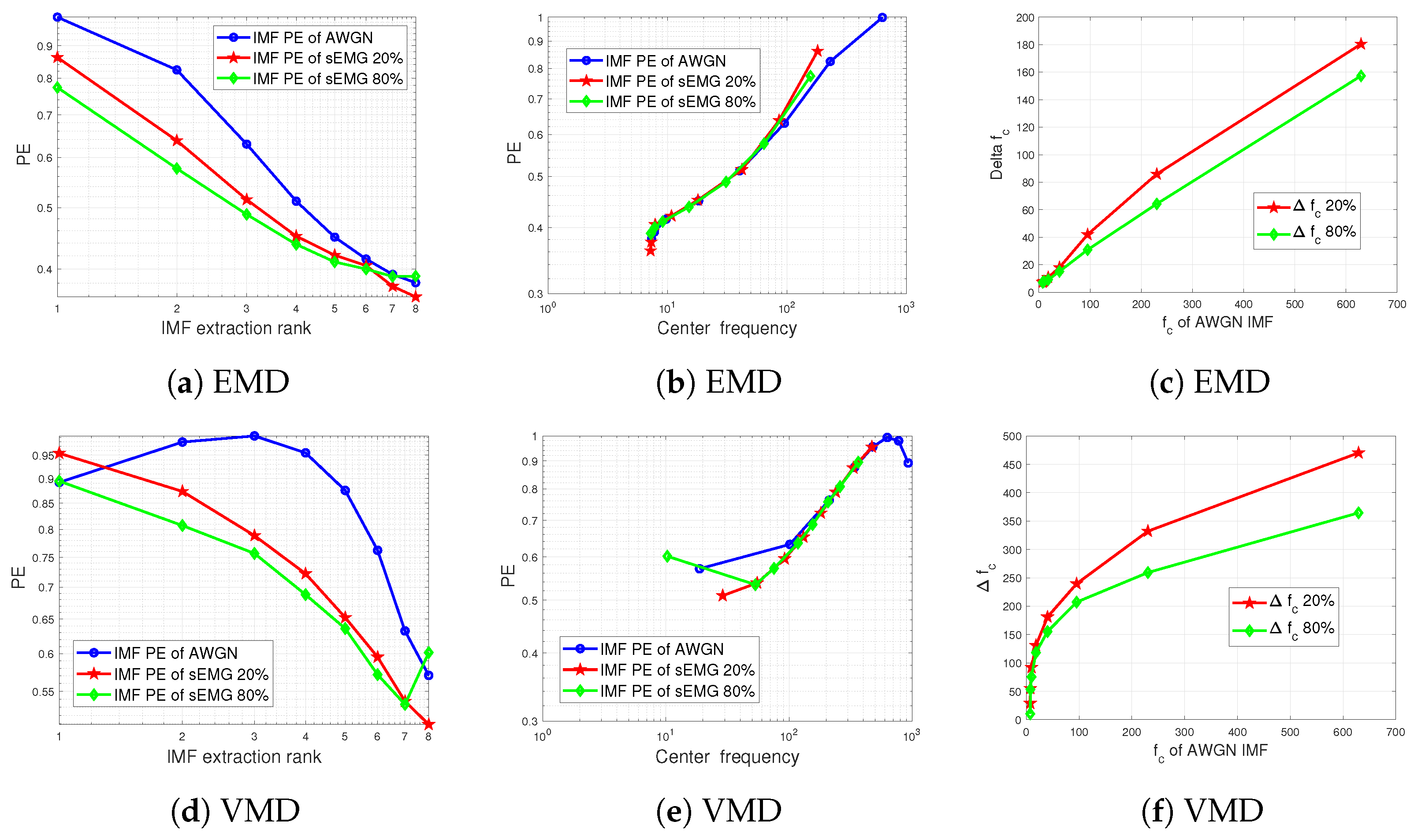 Entropy 24 01343 g009