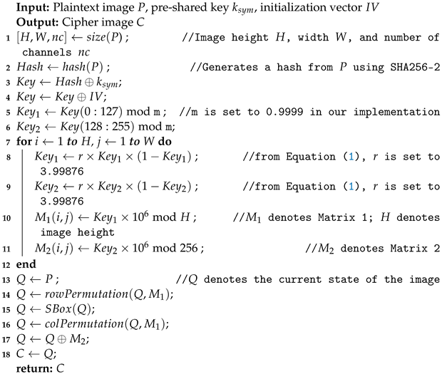 Entropy 24 01344 i001