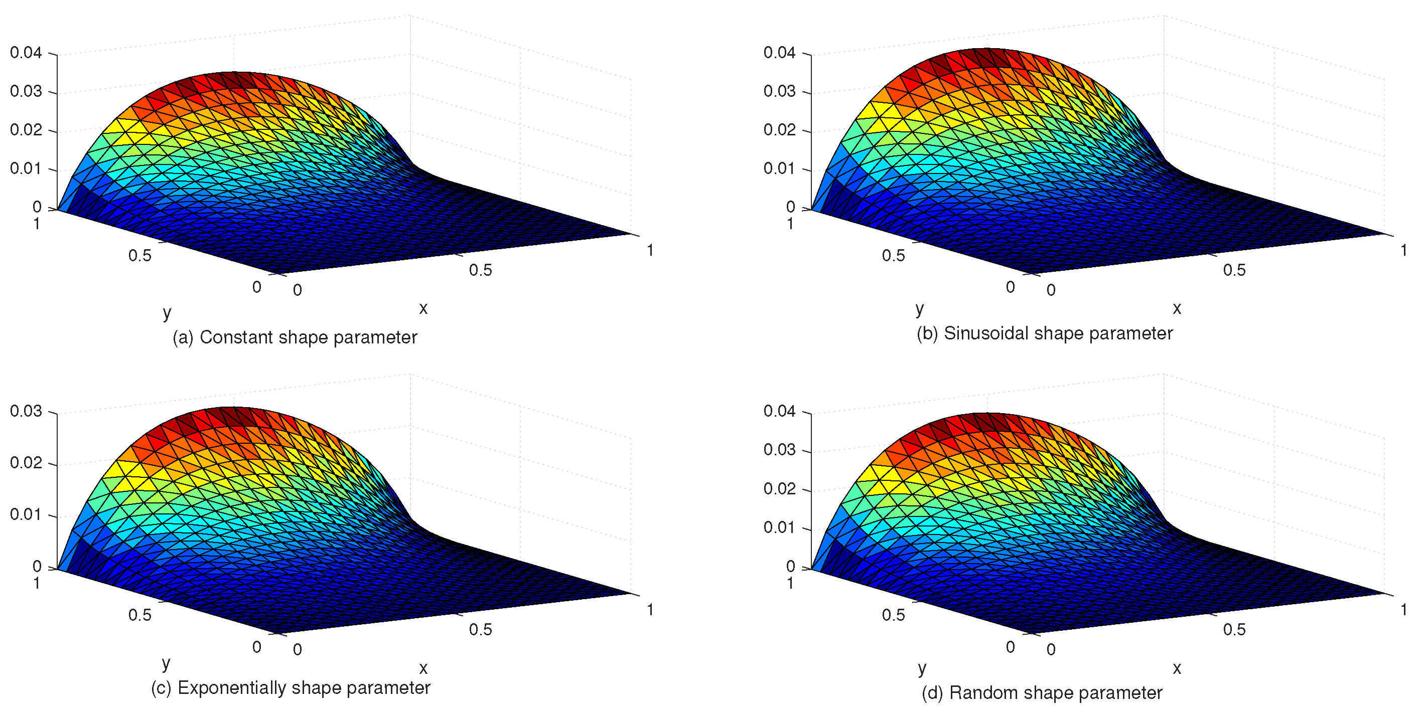 Entropy 24 01345 g008 550