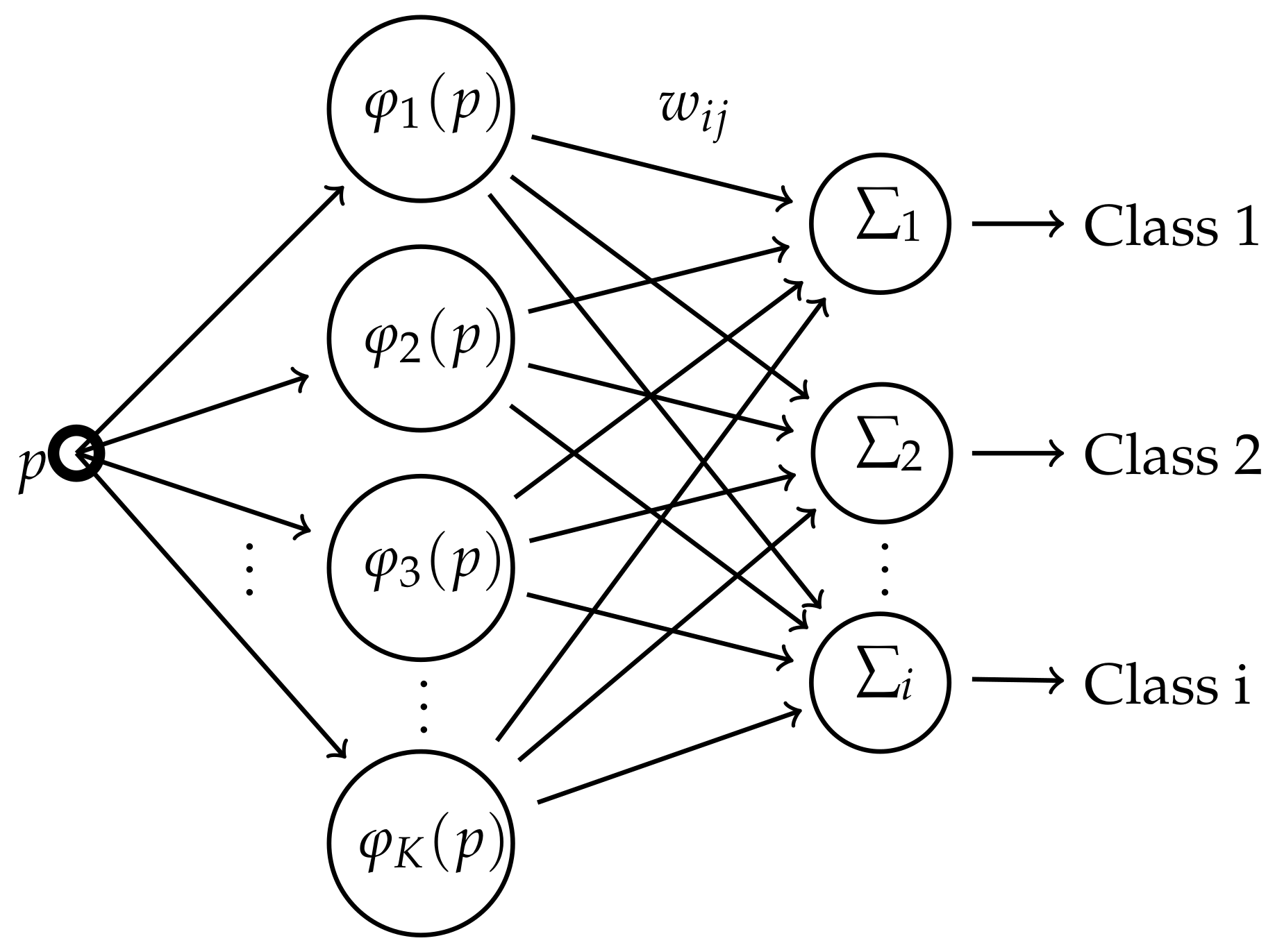 Entropy 24 01347 g001 550