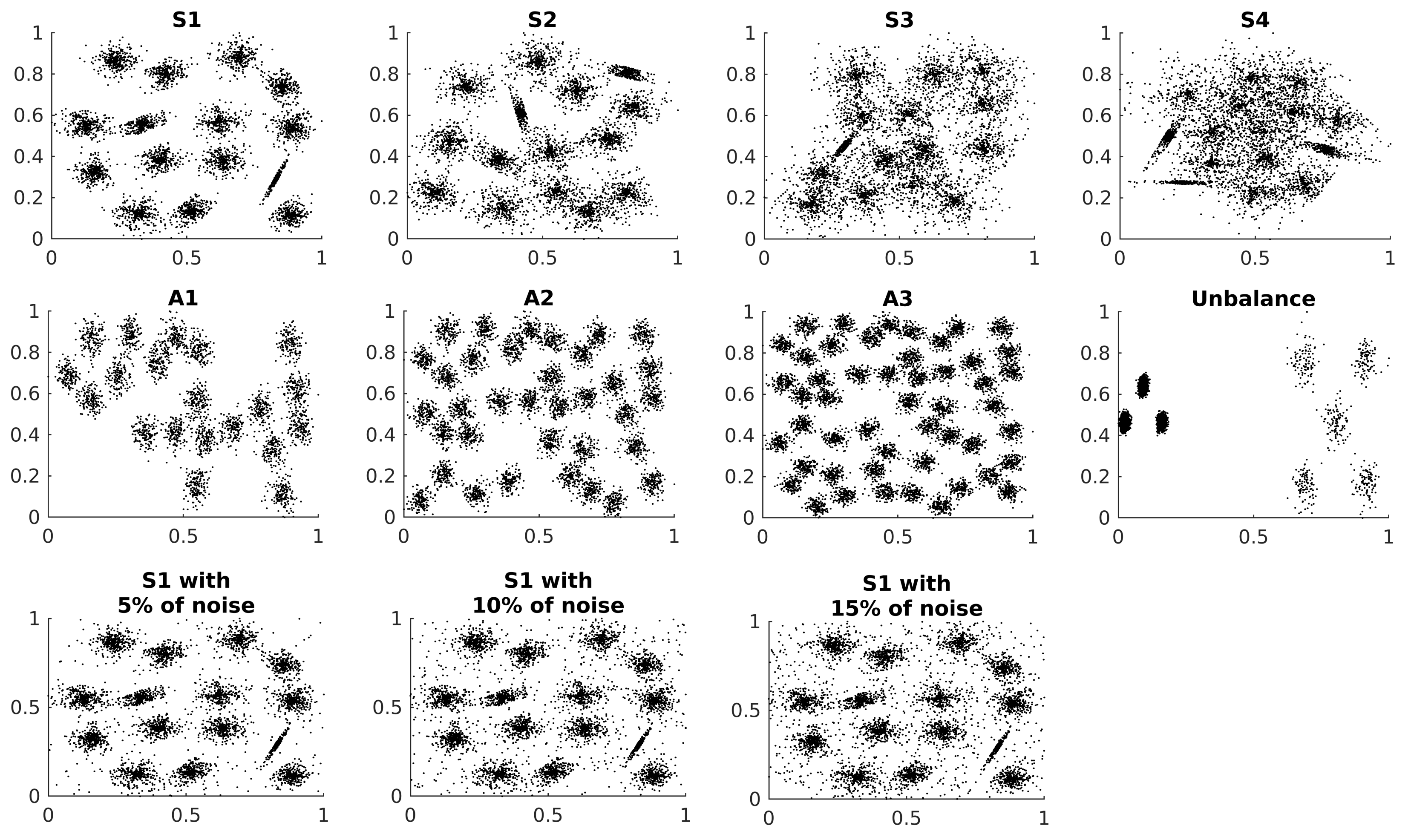 Entropy 24 01347 g002 550