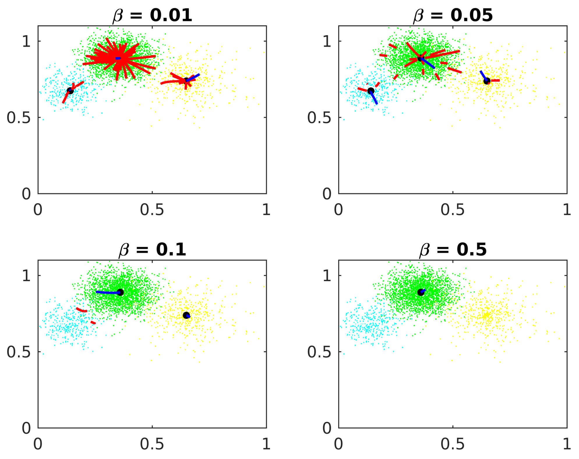 Entropy 24 01347 g004 550