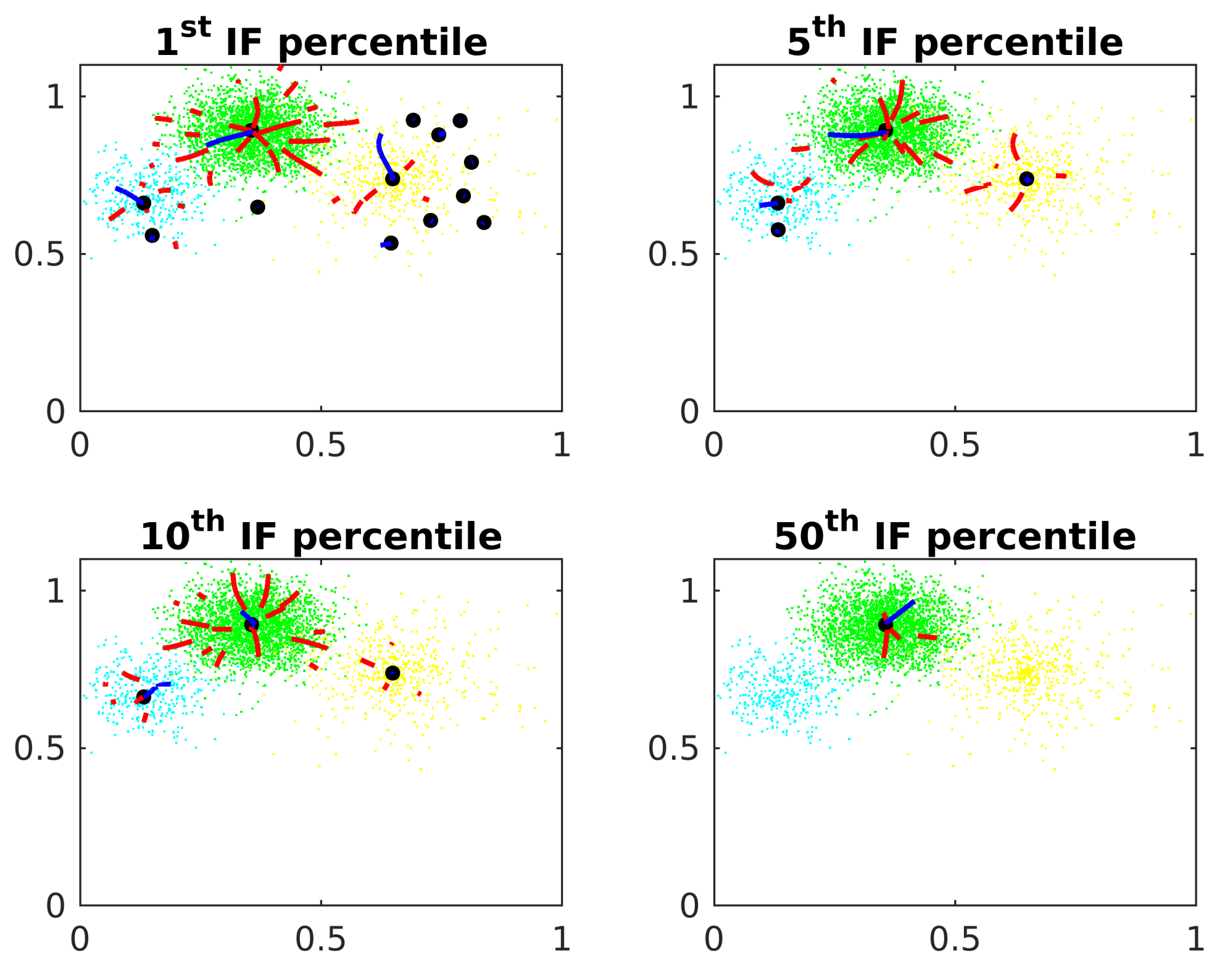 Entropy 24 01347 g006 550
